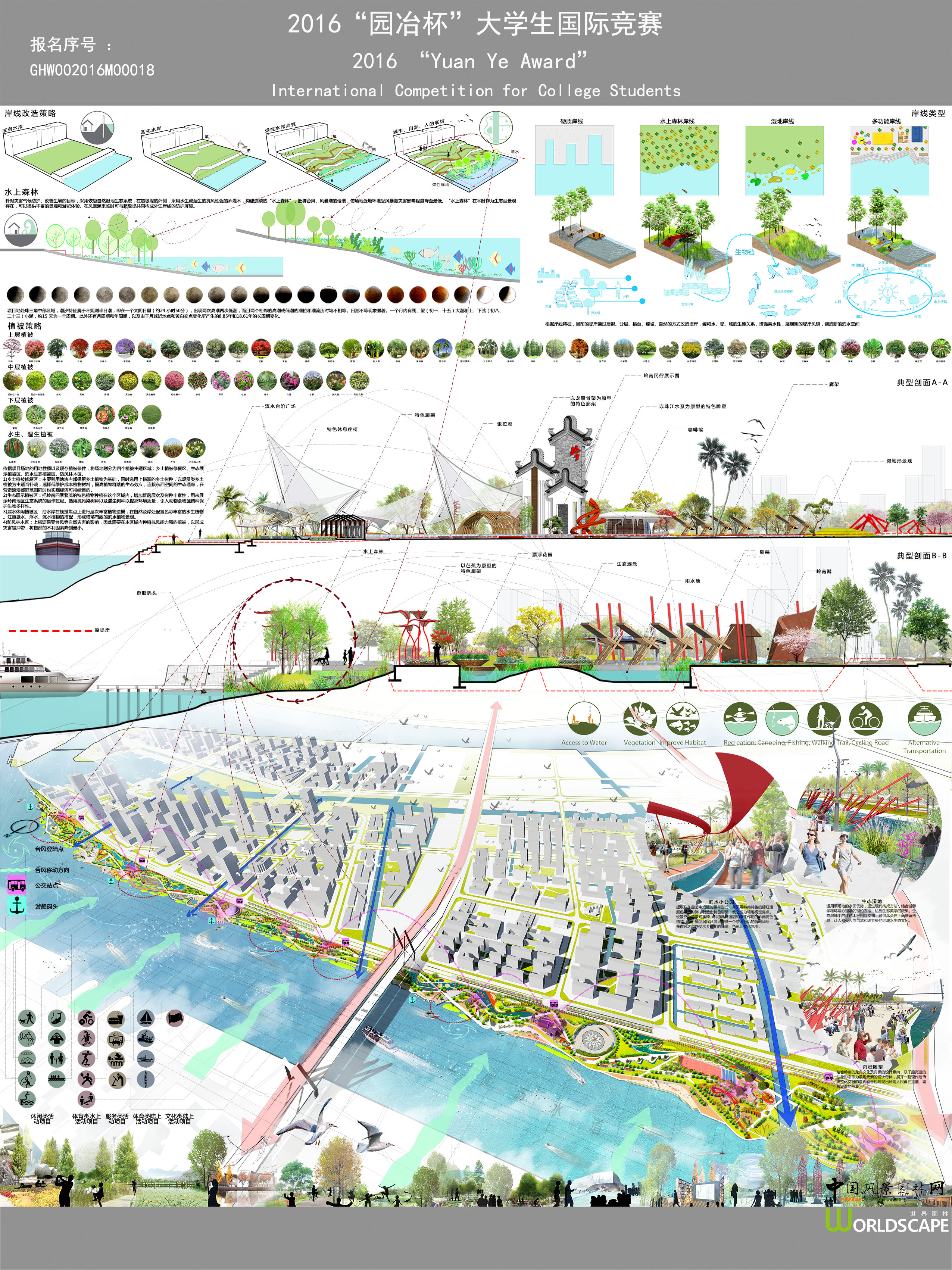 岭乡泽趣--广州市上横沥城市滨水景观带规划设计