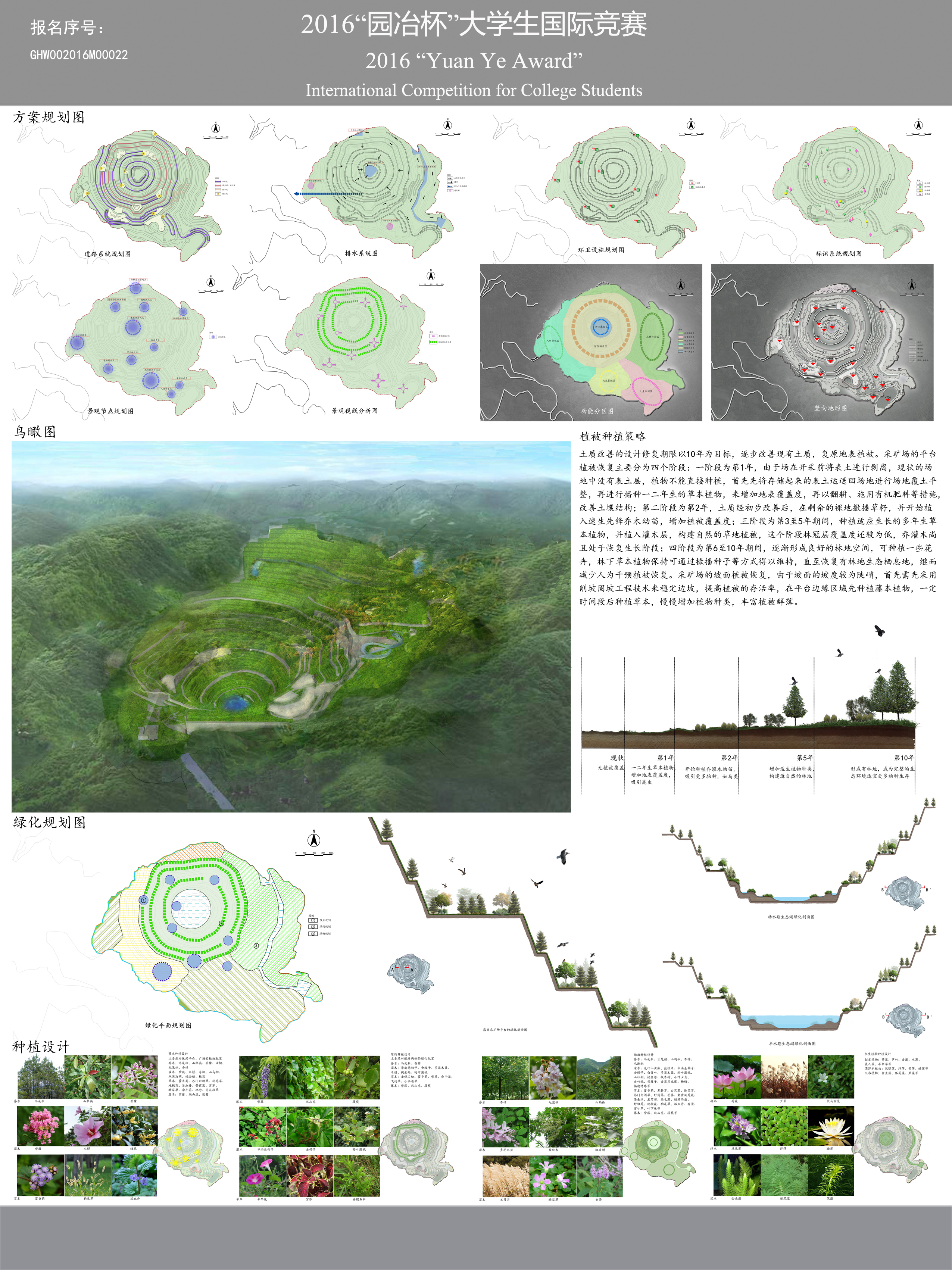 紫金山露天采矿场景观再生规划设计