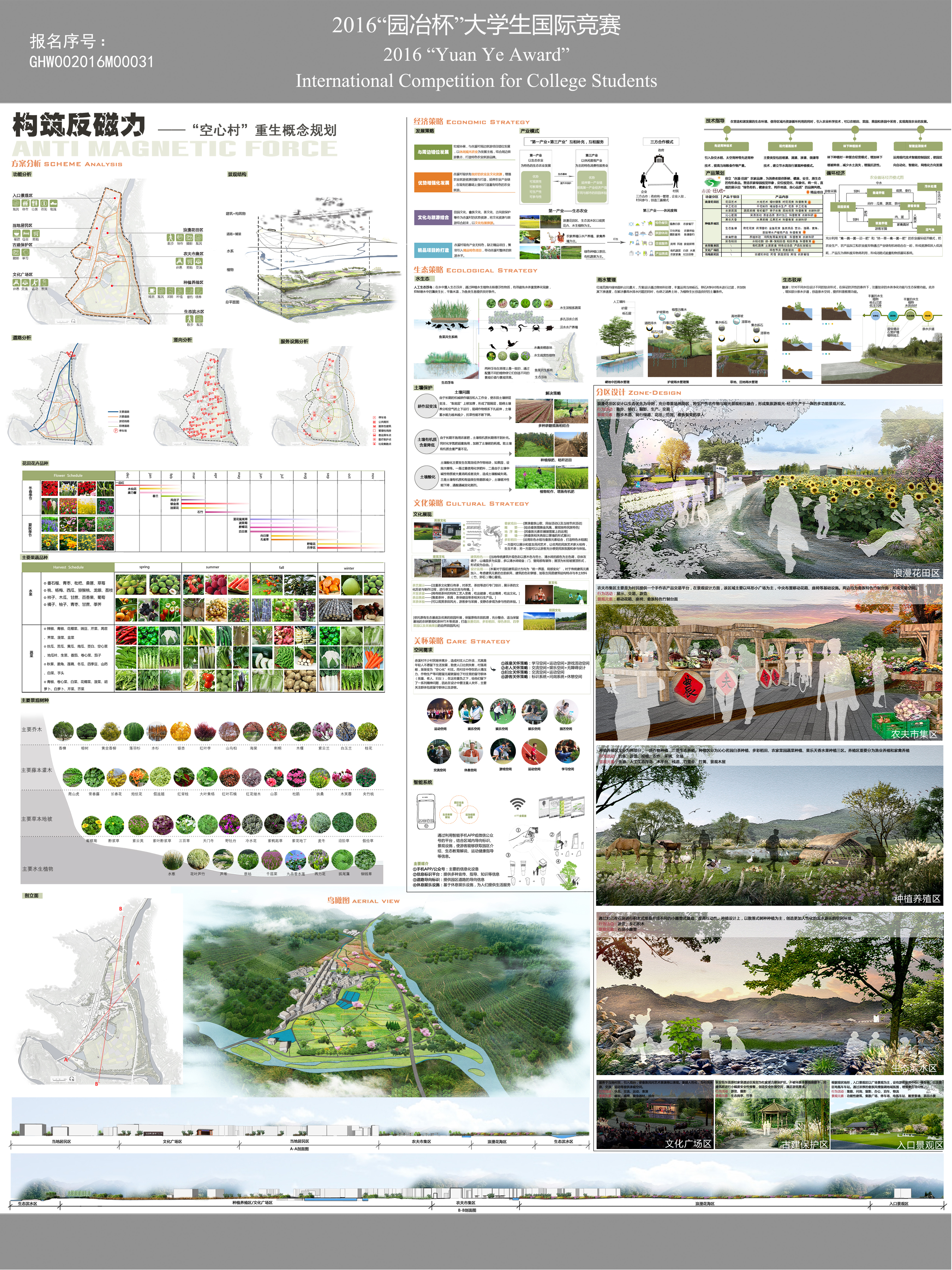 构筑反磁力——“空心村”重生概念规划