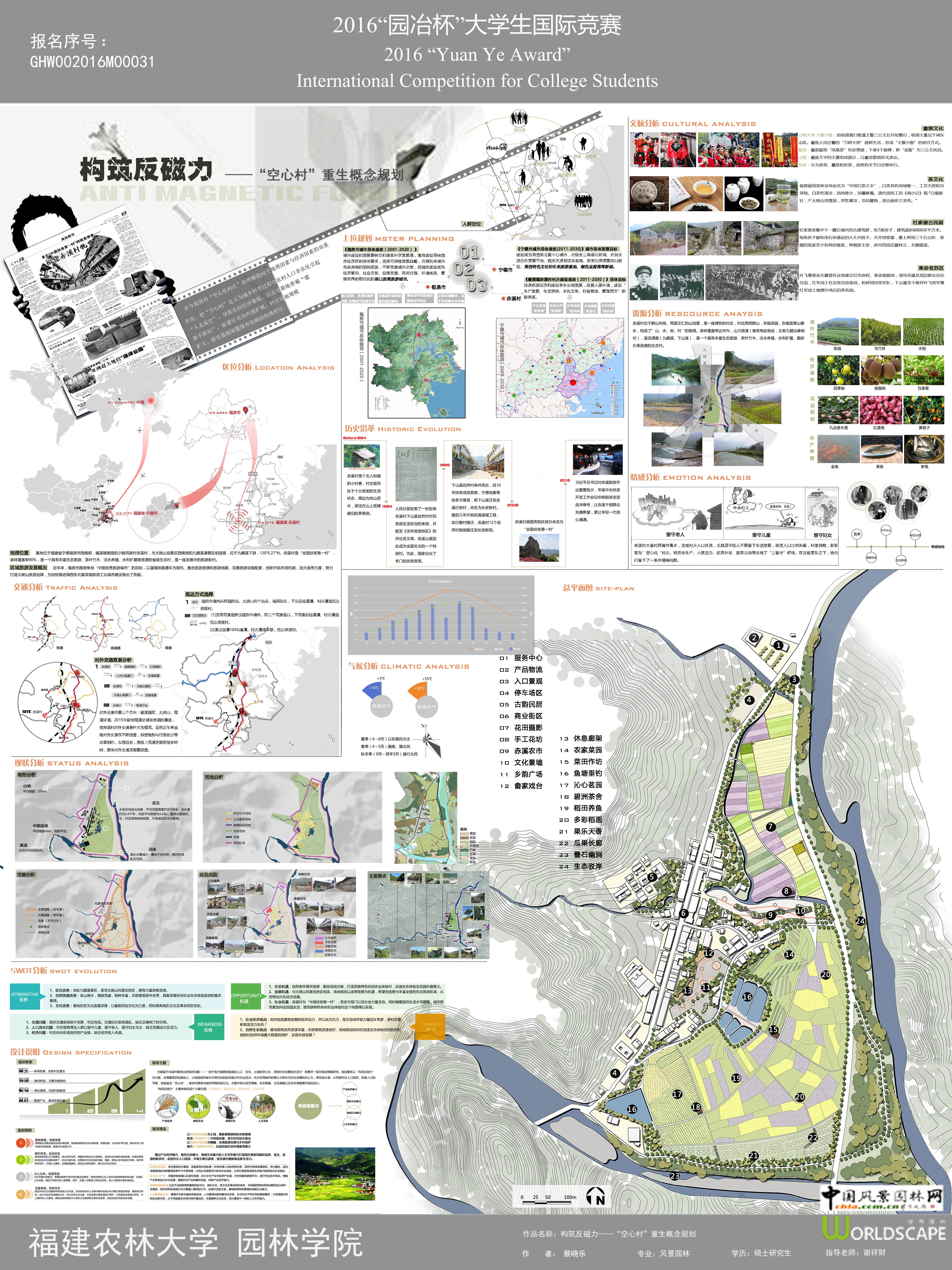 构筑反磁力——“空心村”重生概念规划