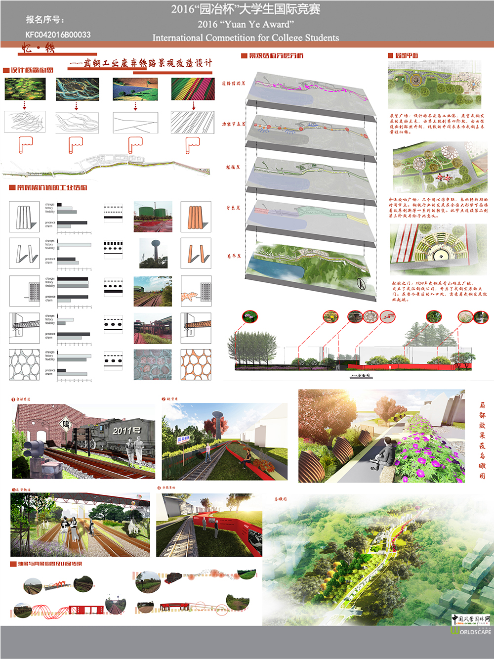 忆·铁——武钢工业废弃铁路景观改造设计
