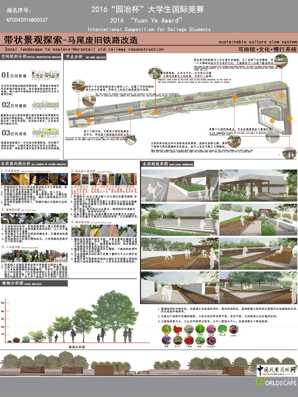 带状景观探索-马尾废旧铁路改造