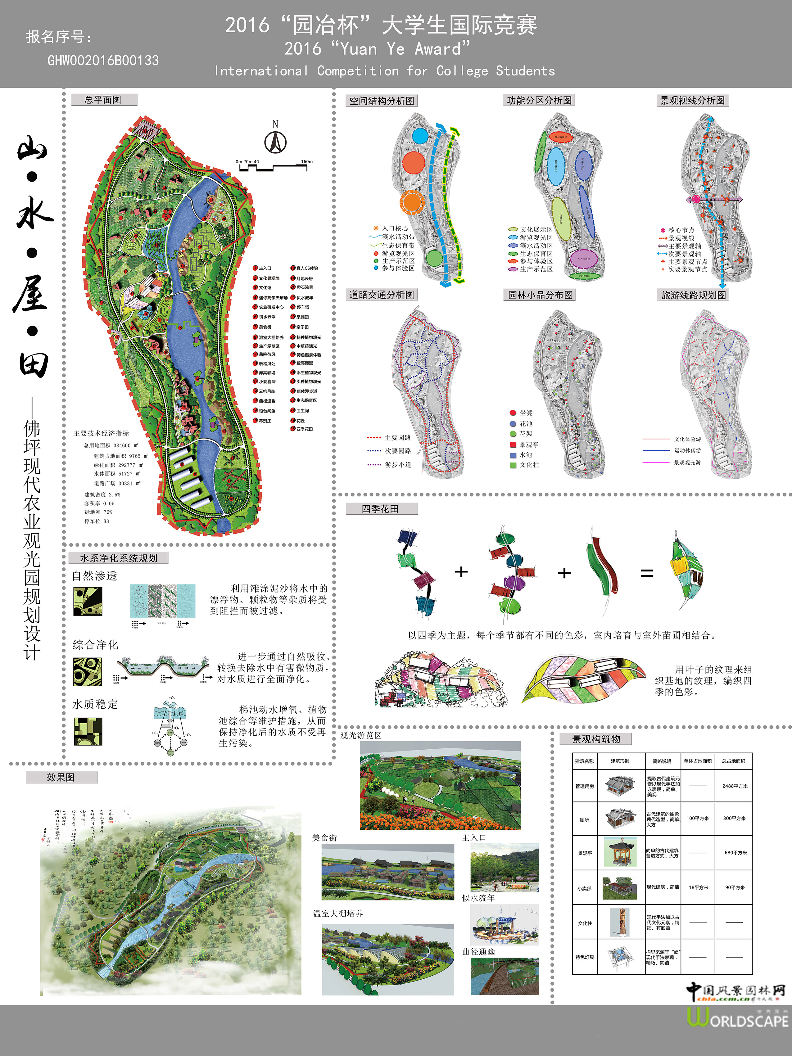 山●水●屋●田——佛坪现代农业观光园规划设计