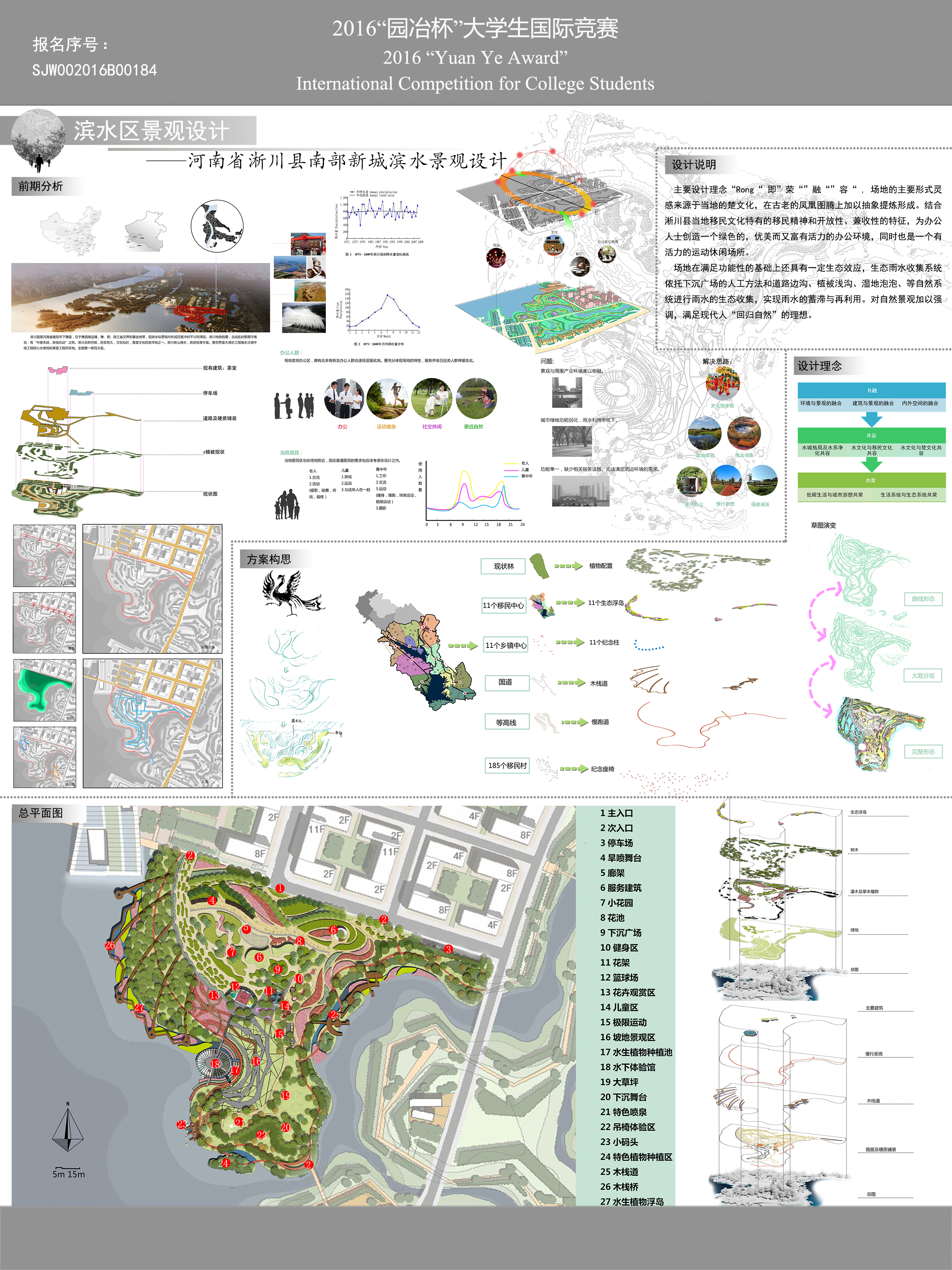 滨水区景观设计——河南省淅川县滨水绿地景观设计