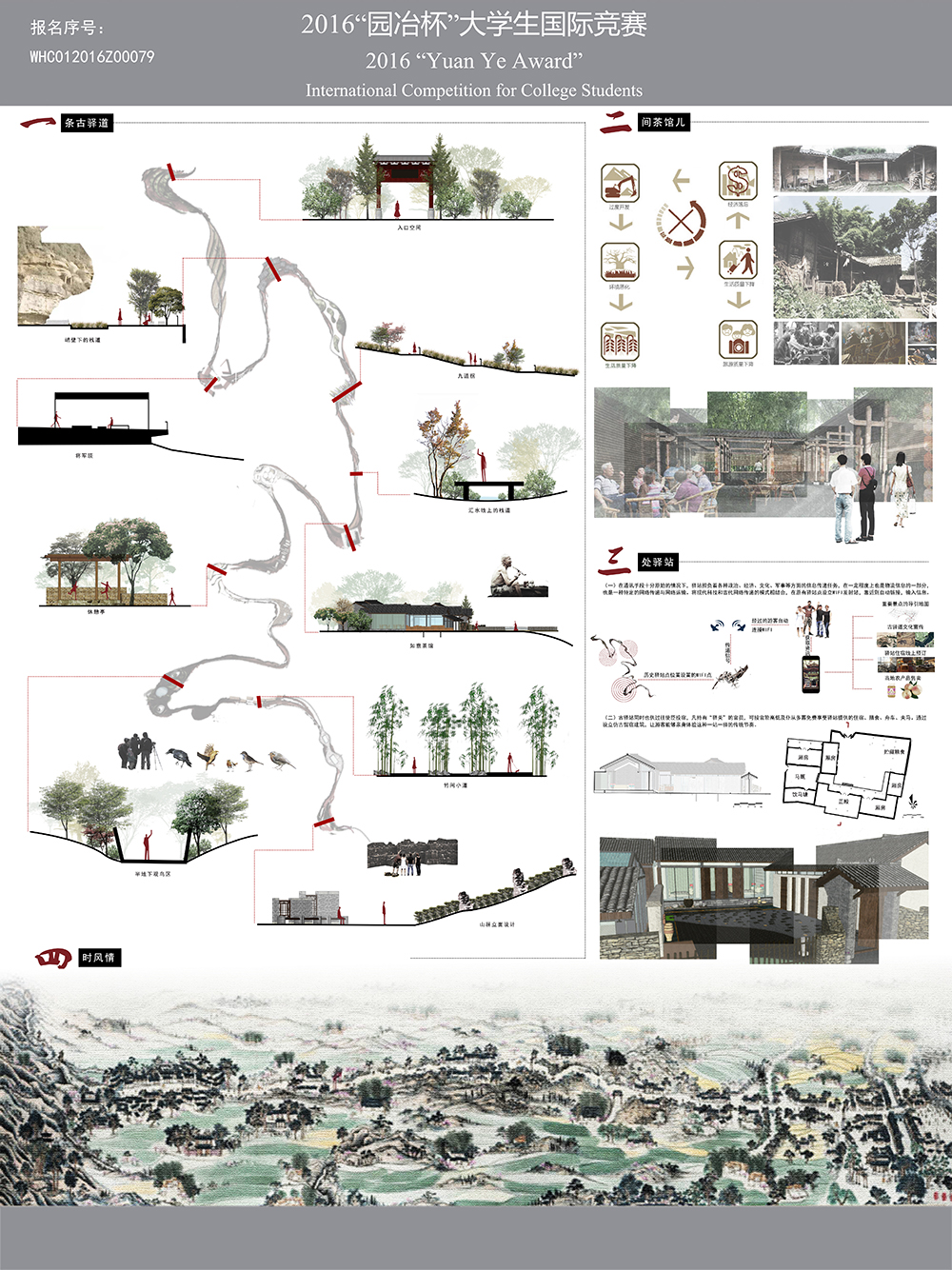 History of Future