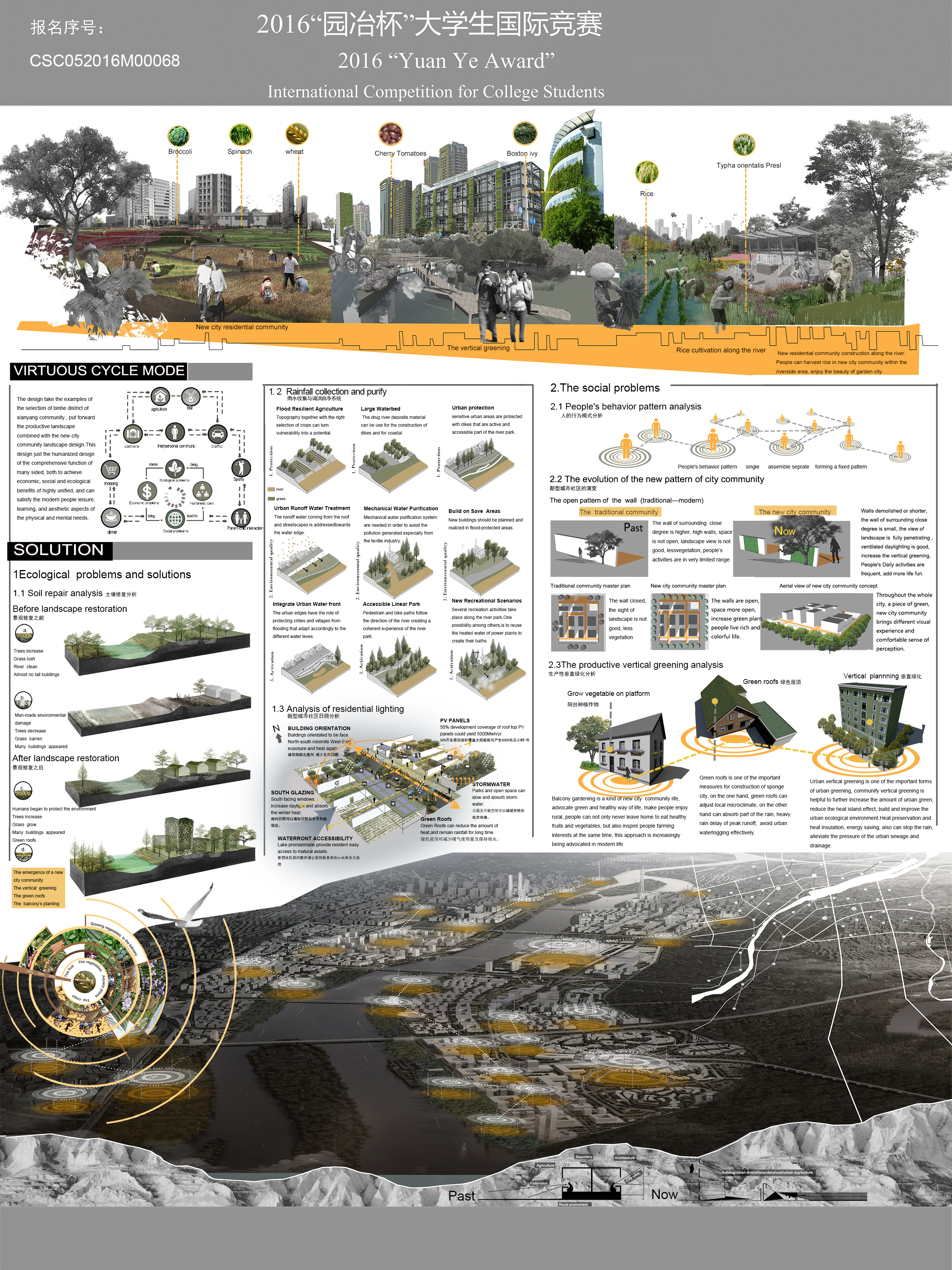 基于田园绿廊的新型城市社区景观格局构建