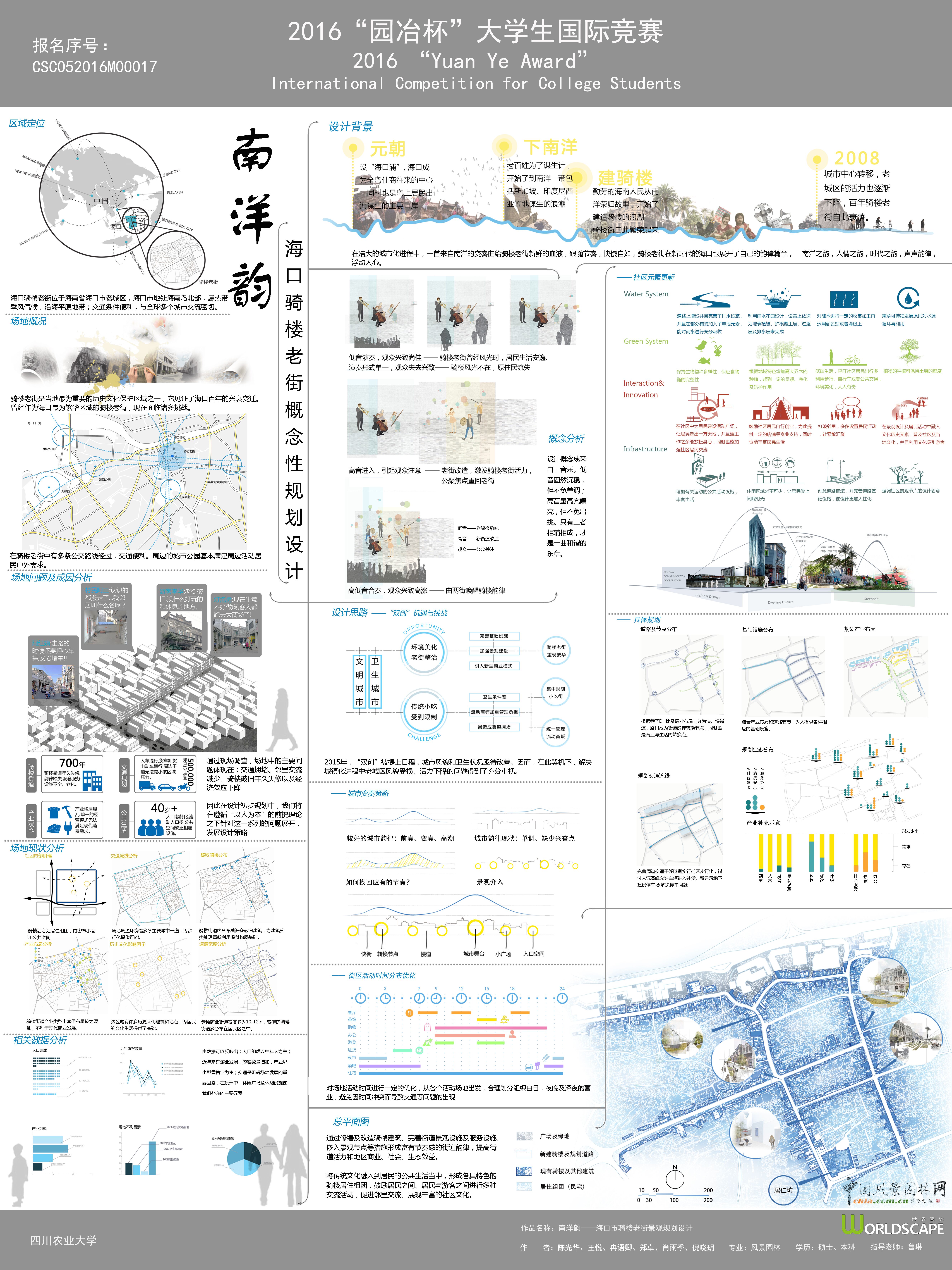 四川农业大学陈光华《南洋韵》设计作品