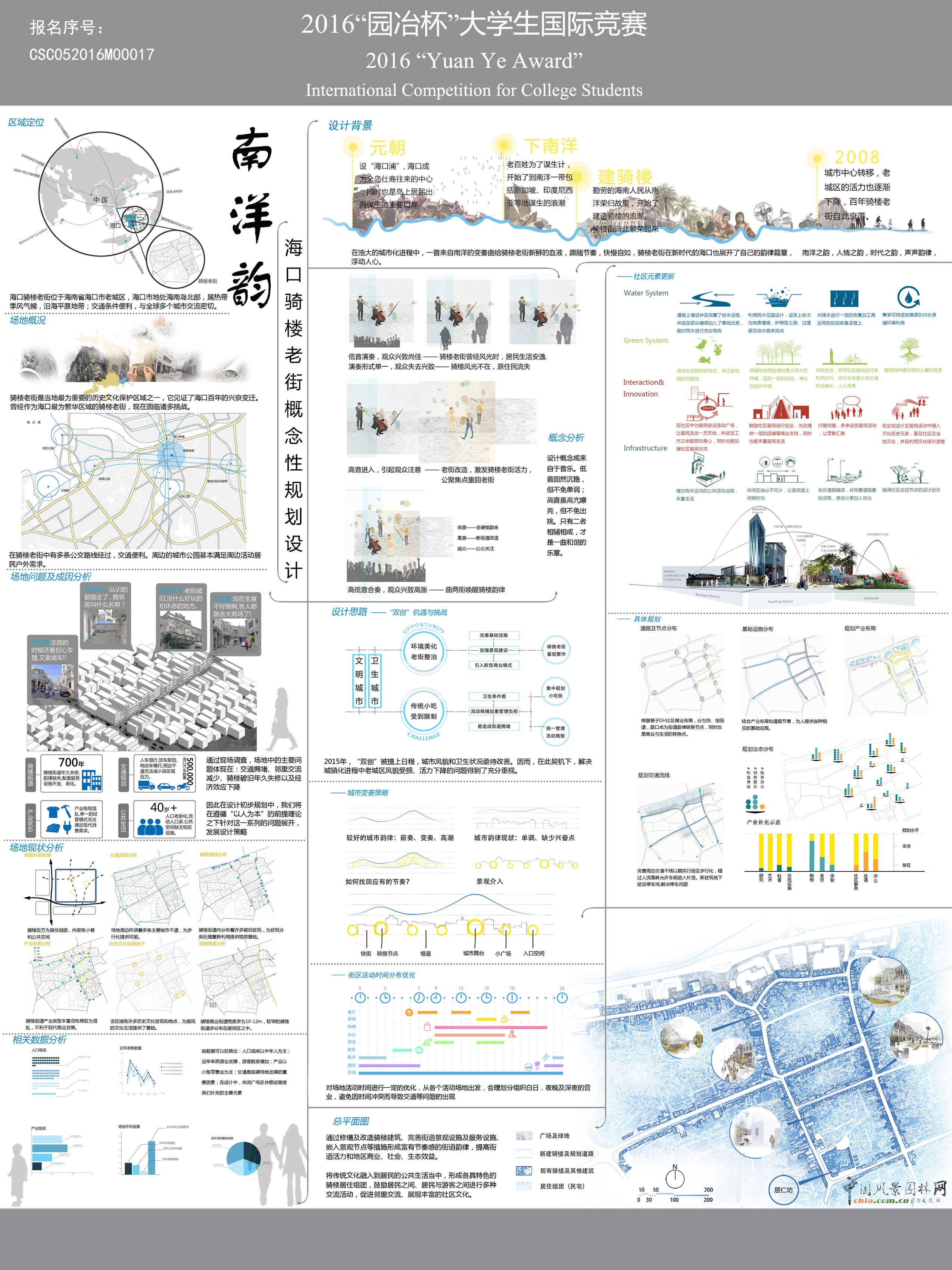 四川农业大学陈光华《南洋韵》设计作品