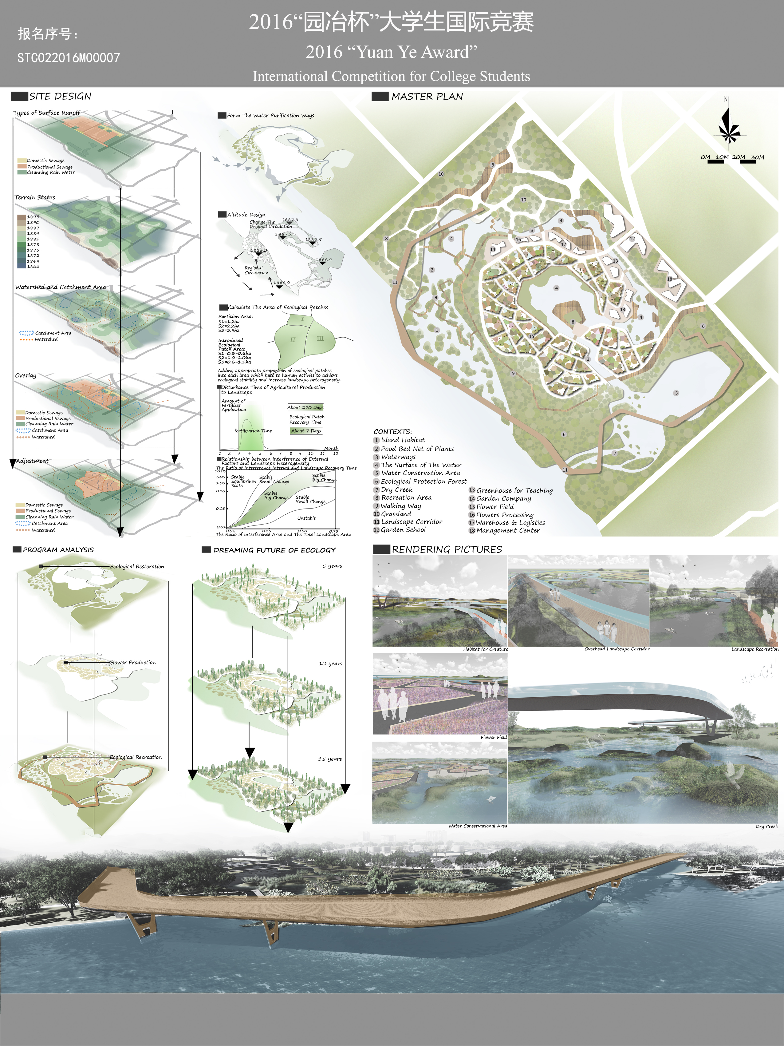 Growing Roots—Waterfront Landscape Healing Design