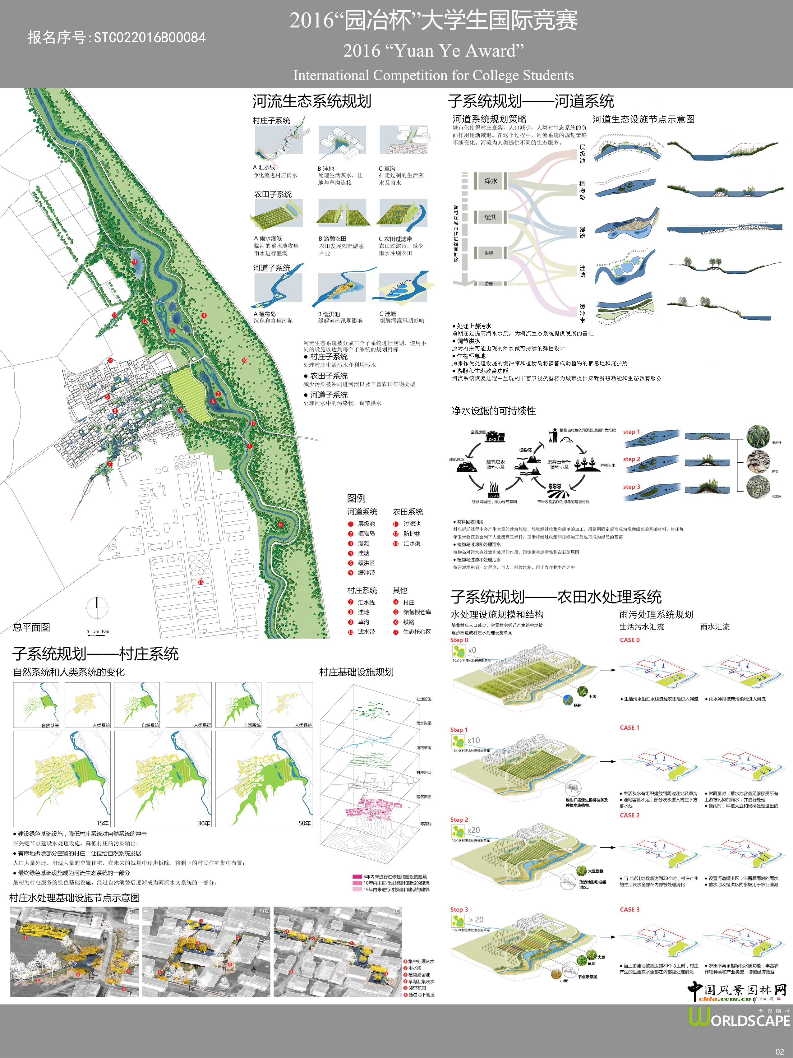 城市化下的郊区河流重生计划
