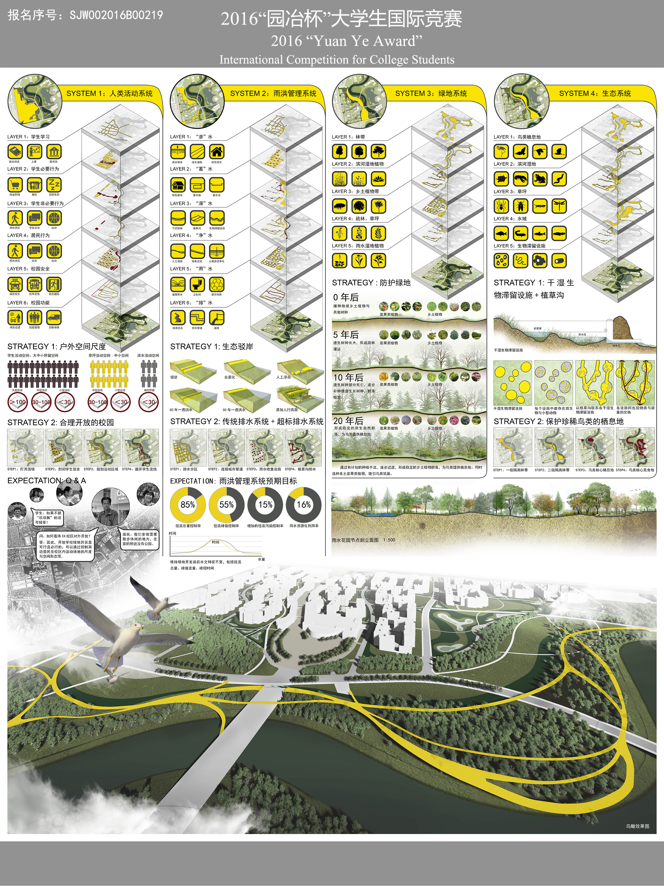 校园“乌托邦”——开放式校园景观规划设计