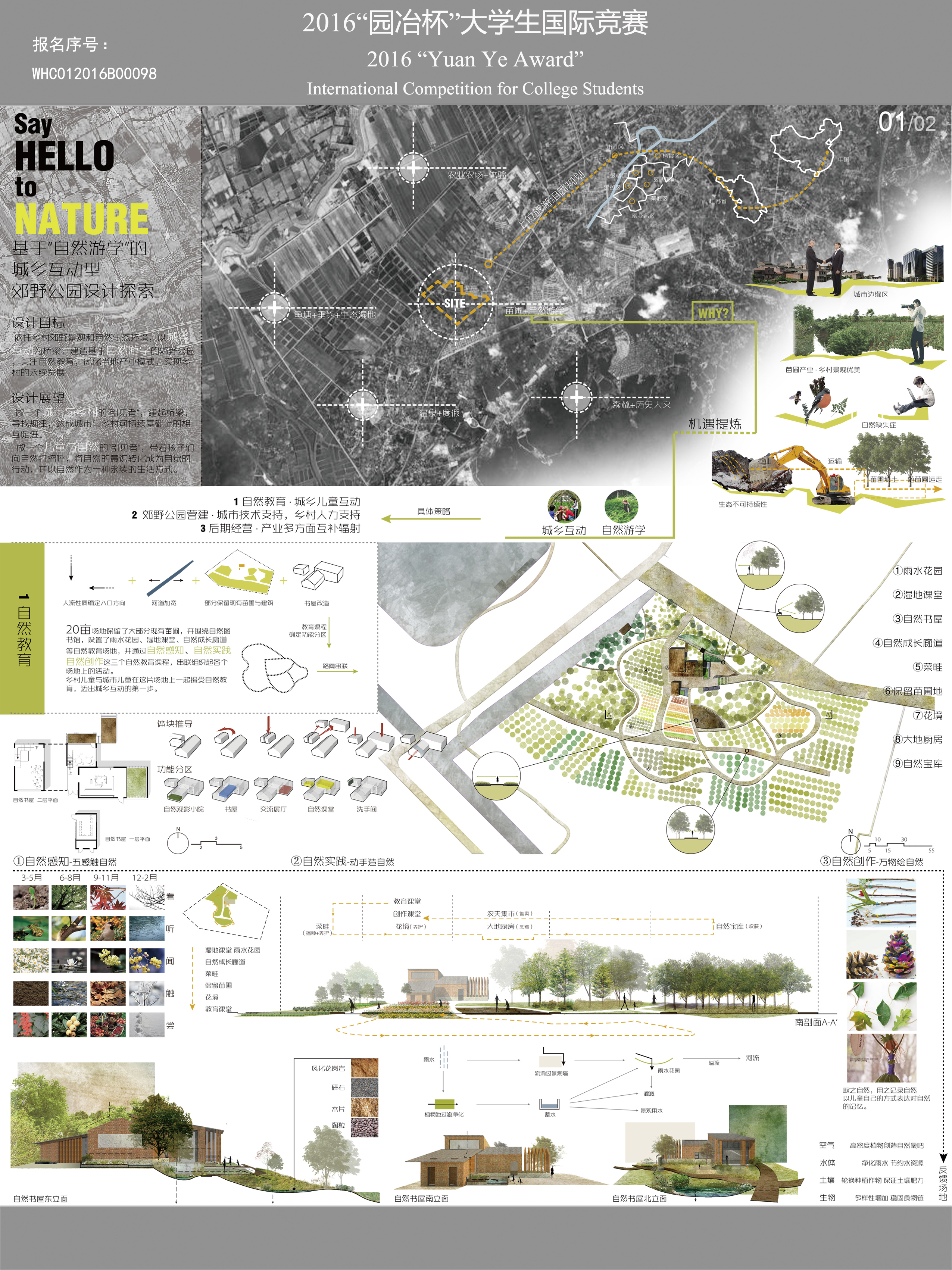 Say Hello to Nature 基于“自然游学”的城乡互动型郊野公园设...