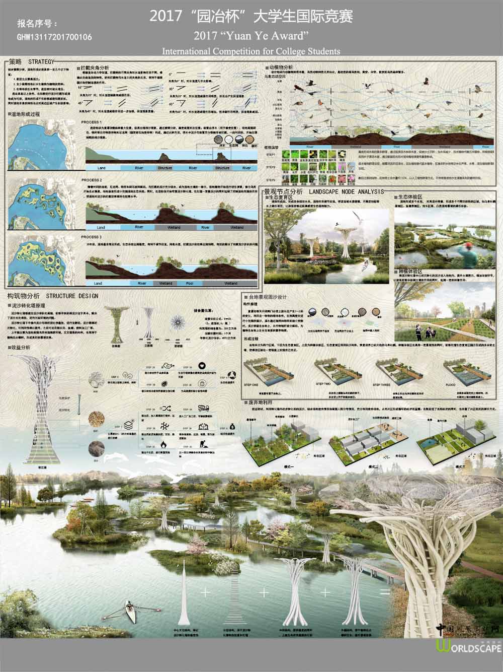 Evolving Wetland——直潭坝前泥沙堆积的景观解决策略