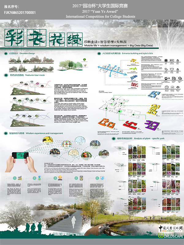 彩衣花绶——大数据下的智慧植物博览园规划