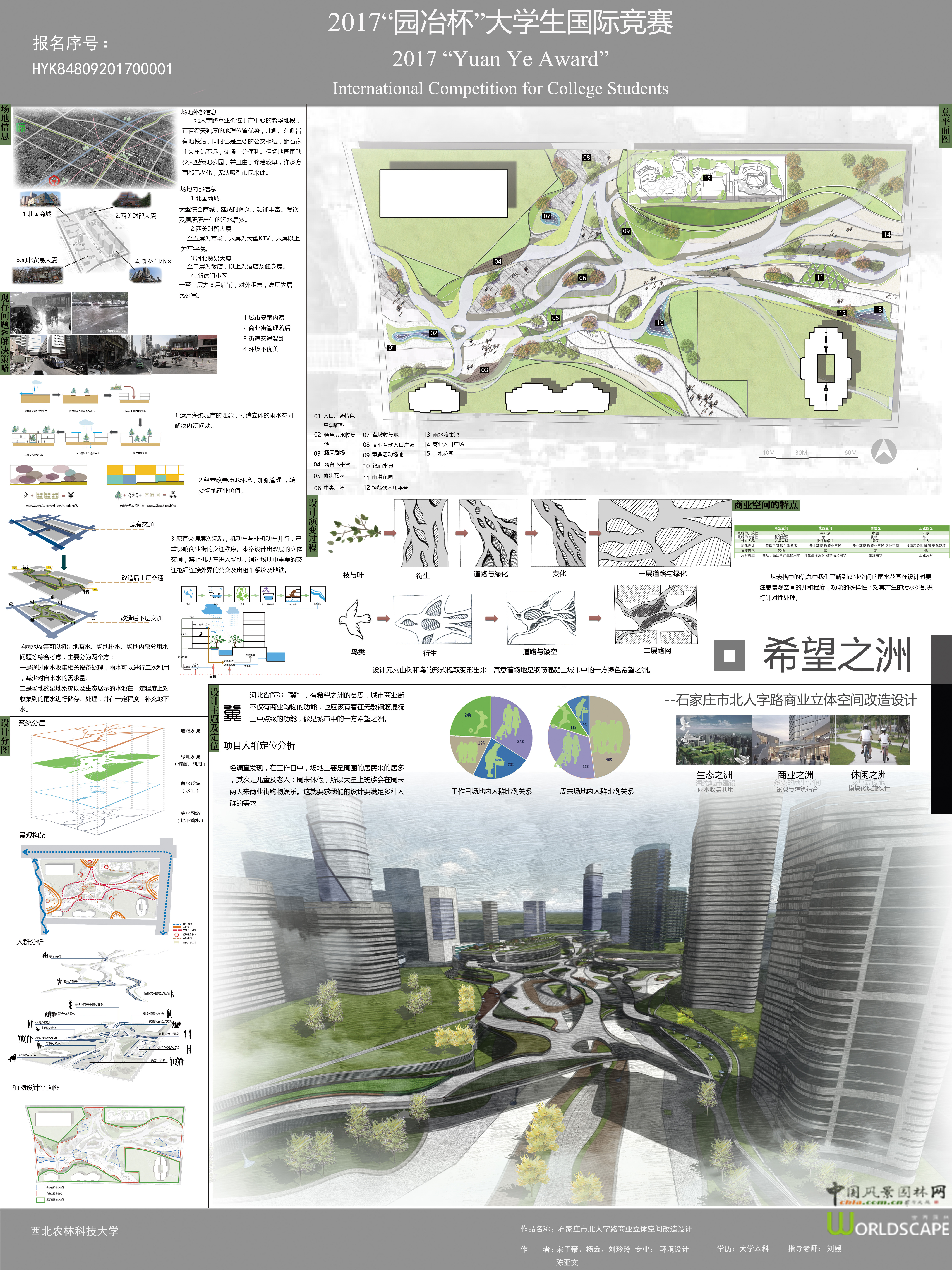 石家庄市北人字路商业立体空间改造设计