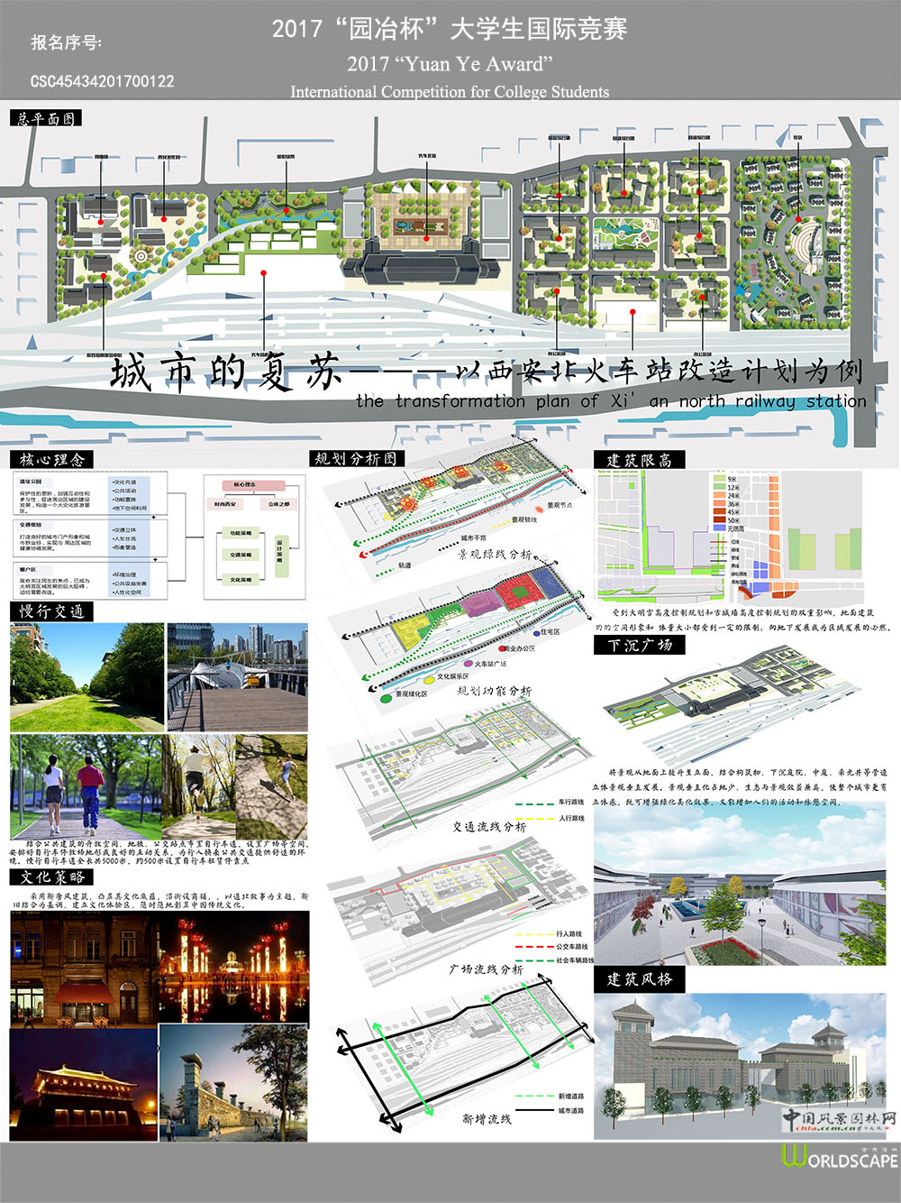 城市的复苏——以西安北火车站改造计划为例