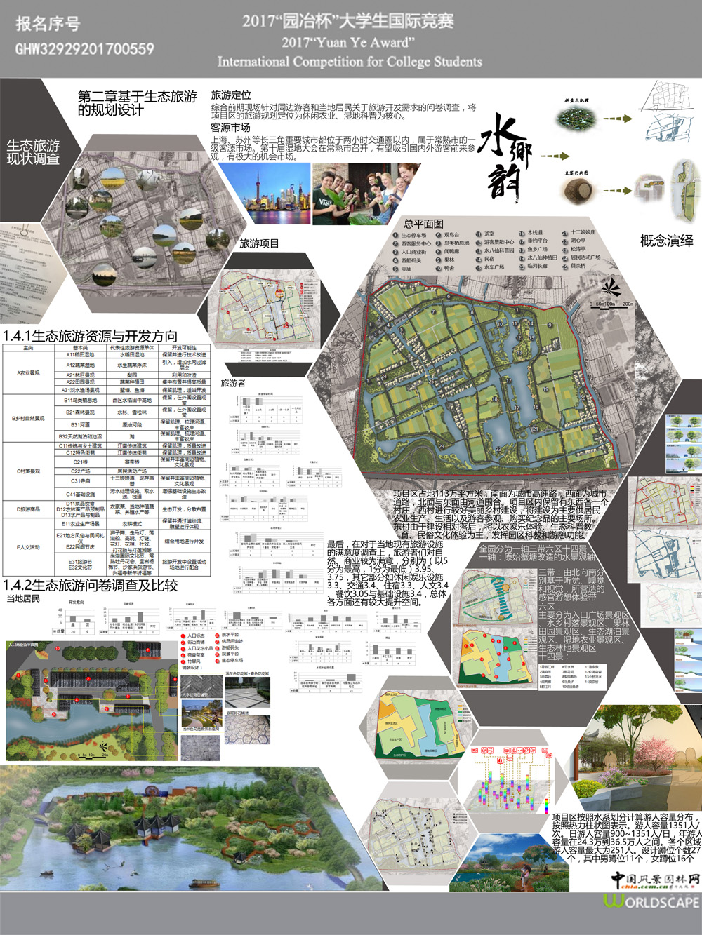 基于生态旅游的常熟市沉海圩乡村湿地公园规划设计