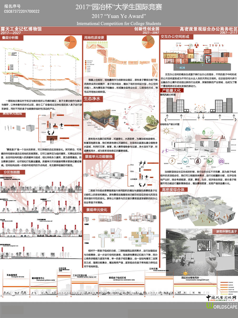 景观盒子——从临时公园到景观创业社区