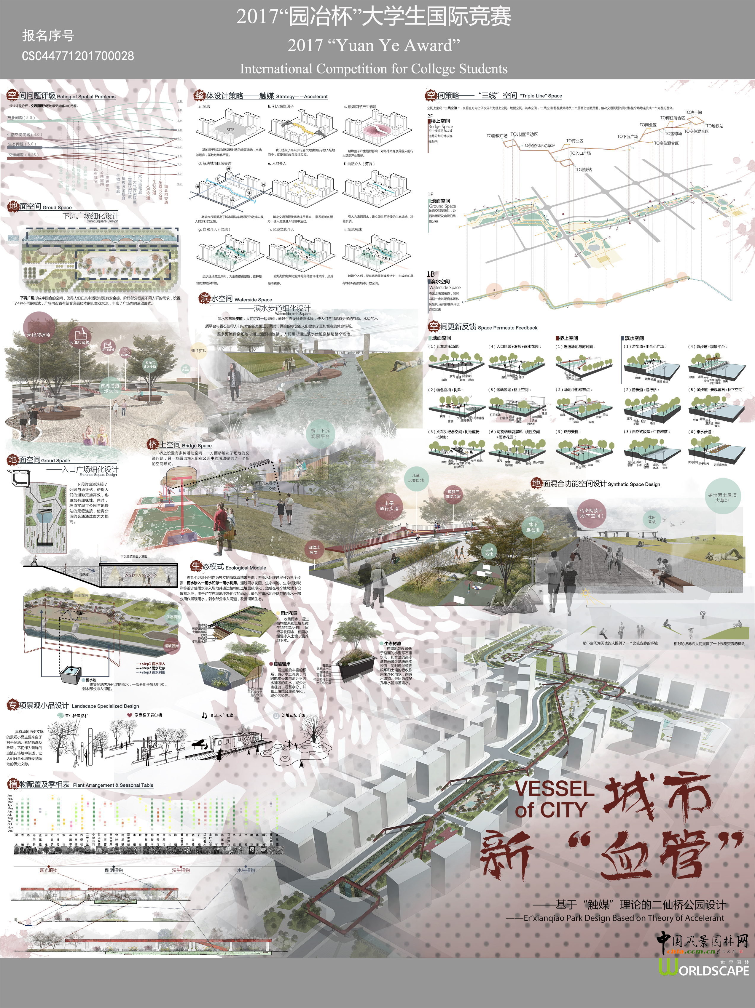 城市新“血管”