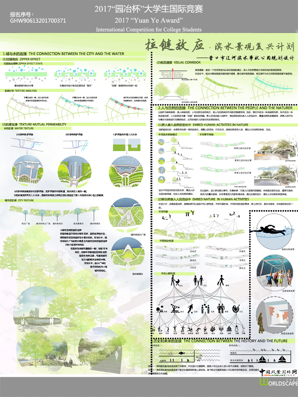拉链效应——营口市辽河滨水带状公园规划设计