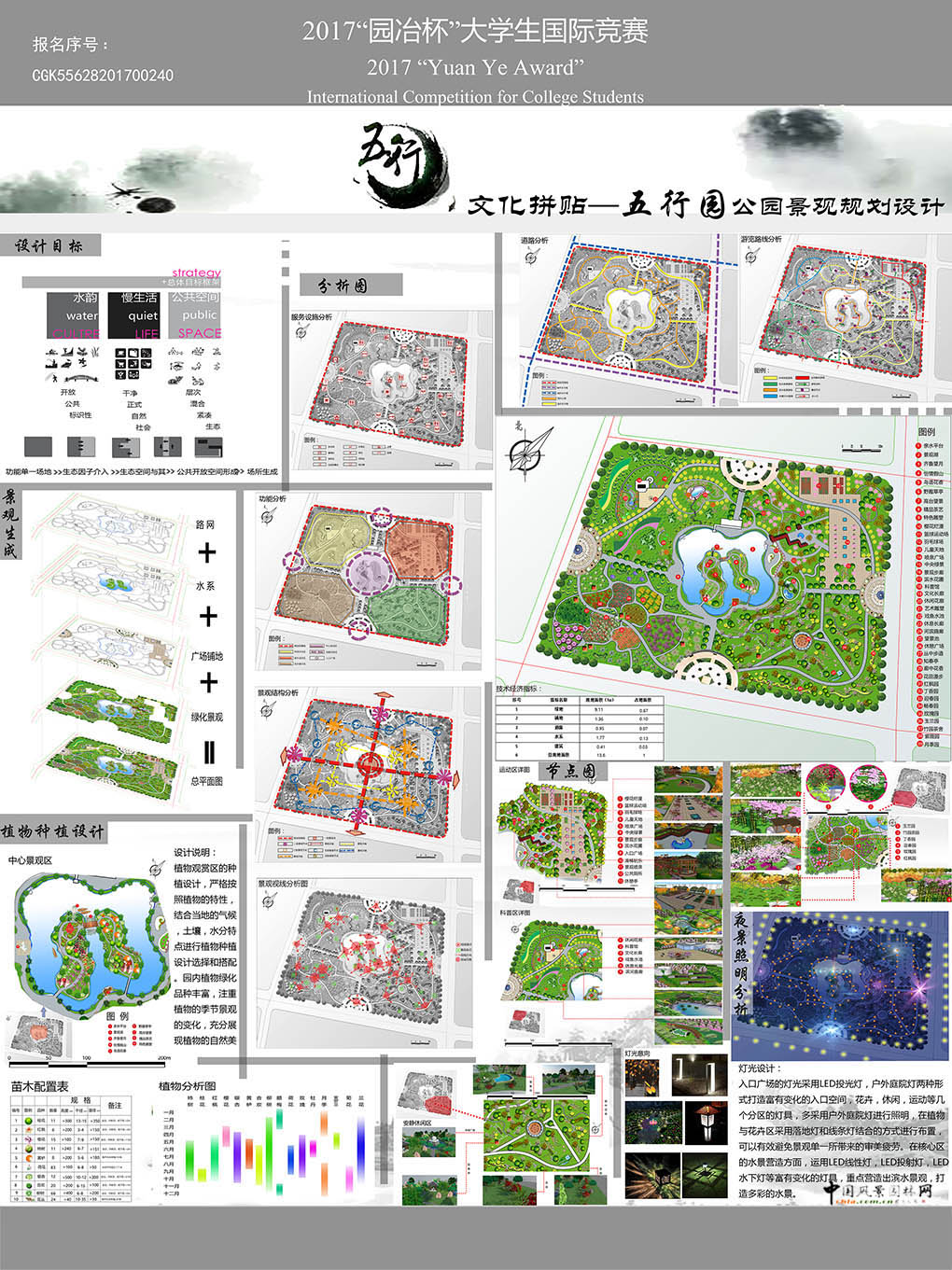 文化拼贴——五行园公园景观规划设计