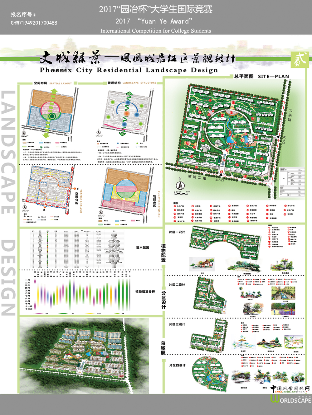 文城绿景——凤凰城居住区景观设计