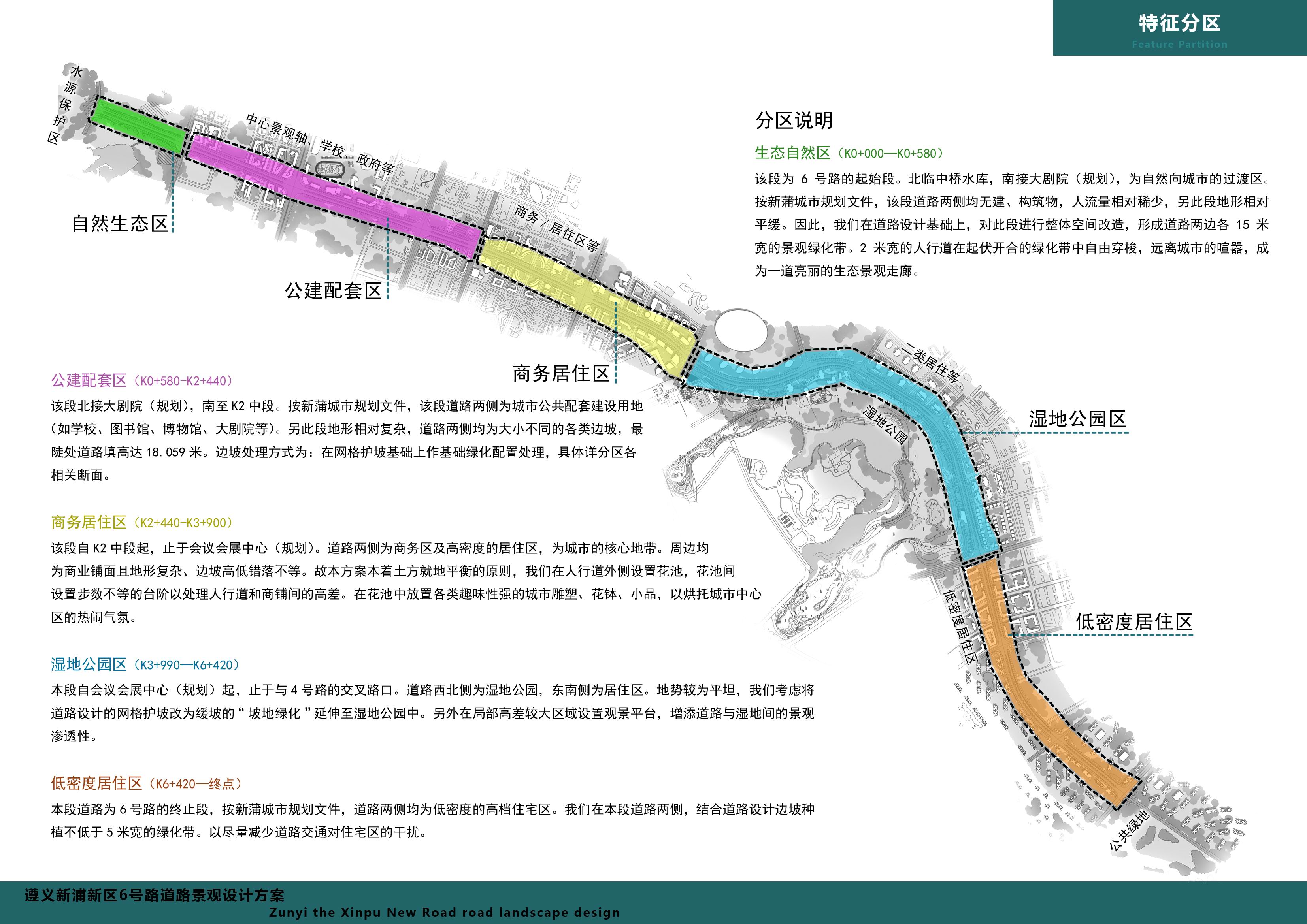遵义市新薄新区6号路（长征大道）道路景观工程及配套工程