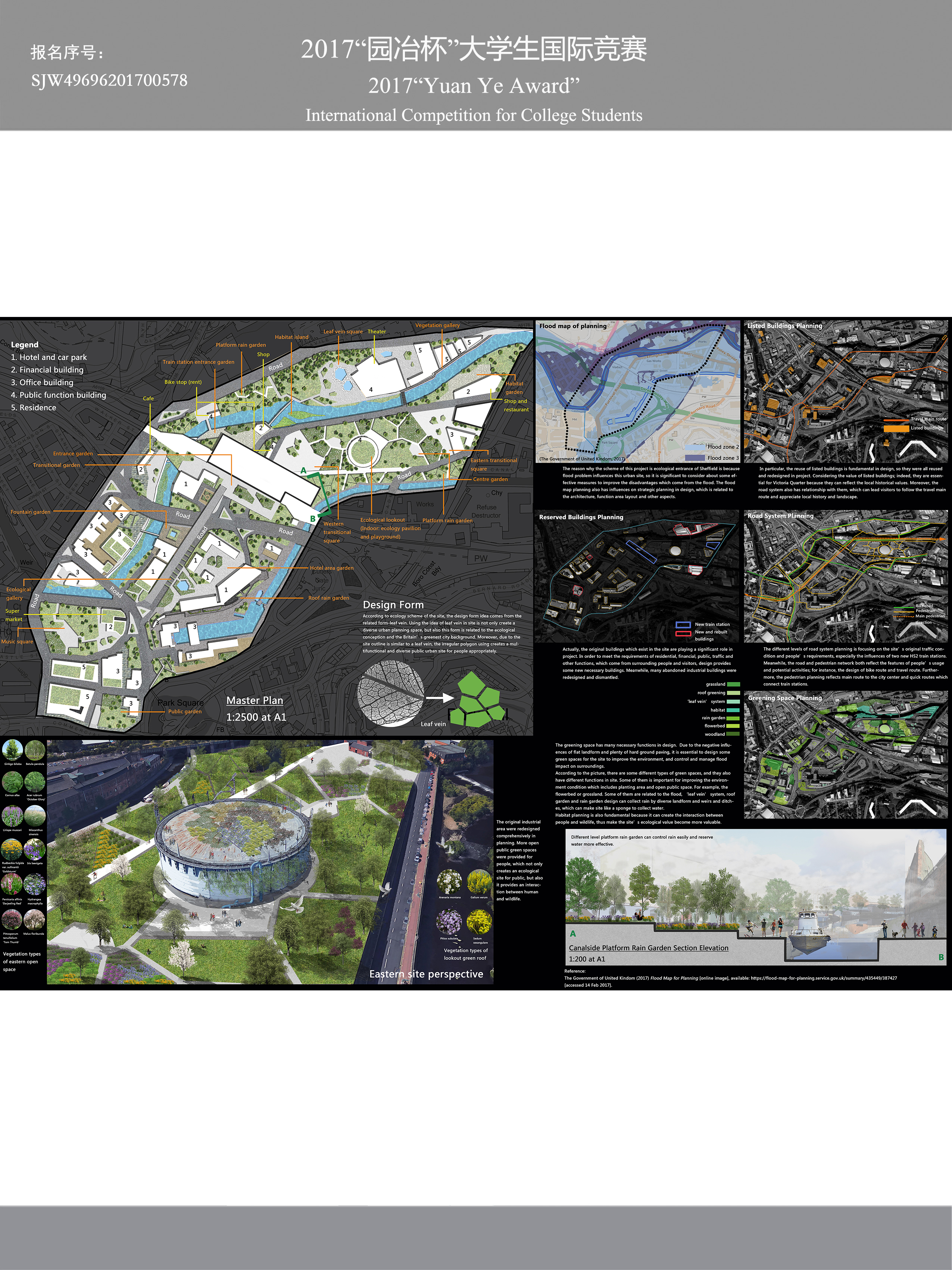 The Victoria Quarter Planning Project-Ecological Entrance of Sheffield