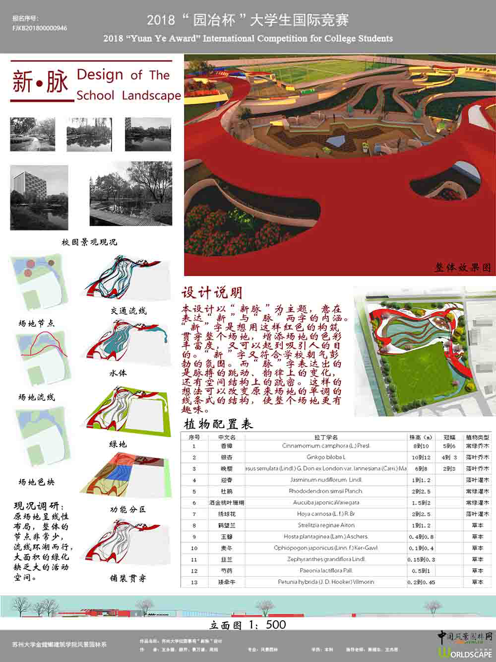 “新脉”校园景观设计