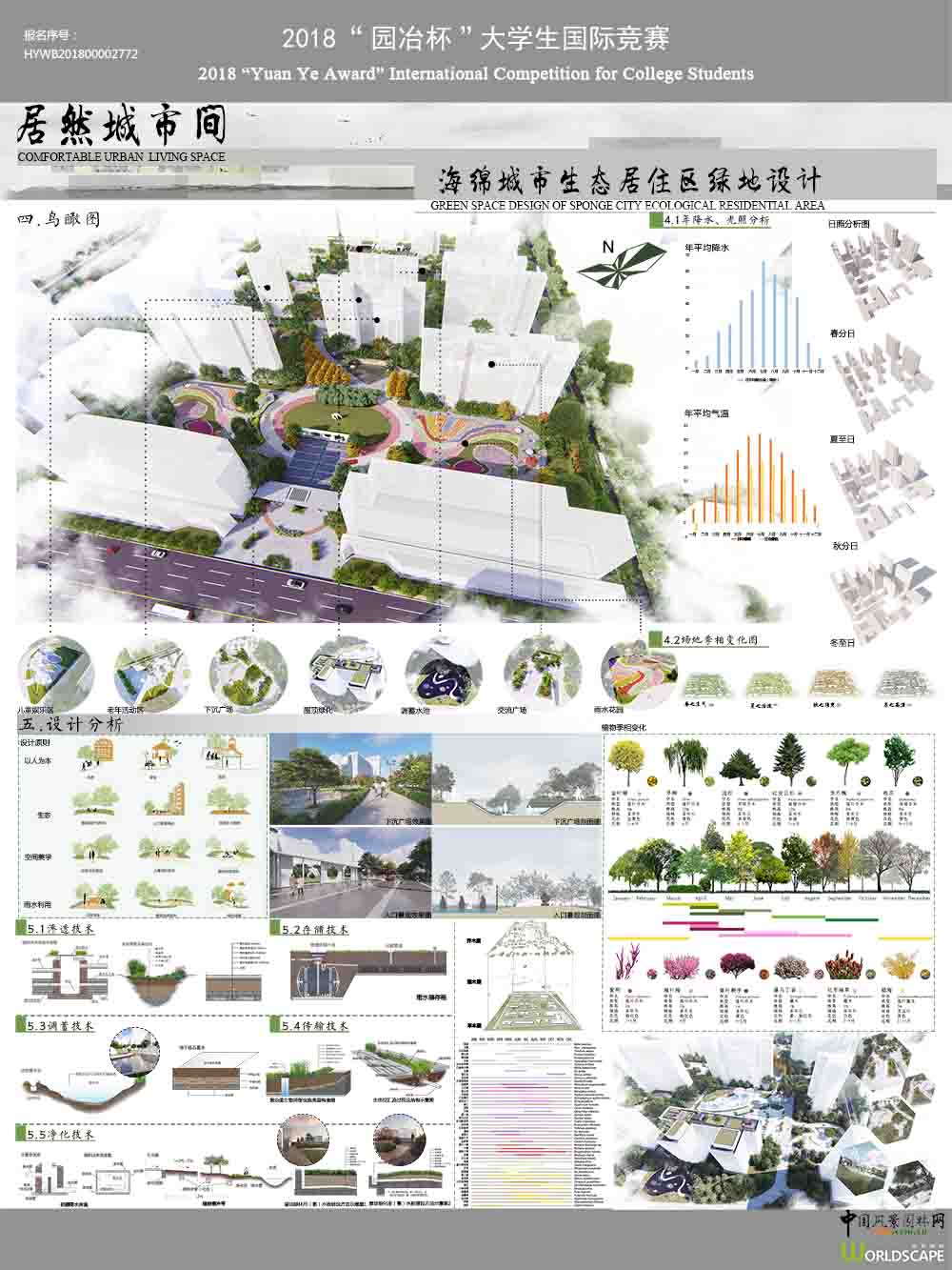 居然城市间-海绵城市居住区绿地设计