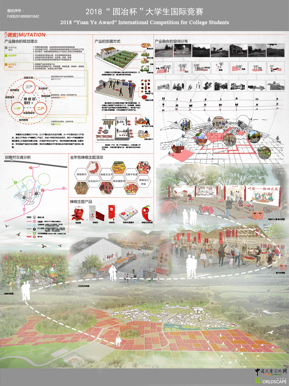 诱变——精准农业切入后的辣椒村创意规划