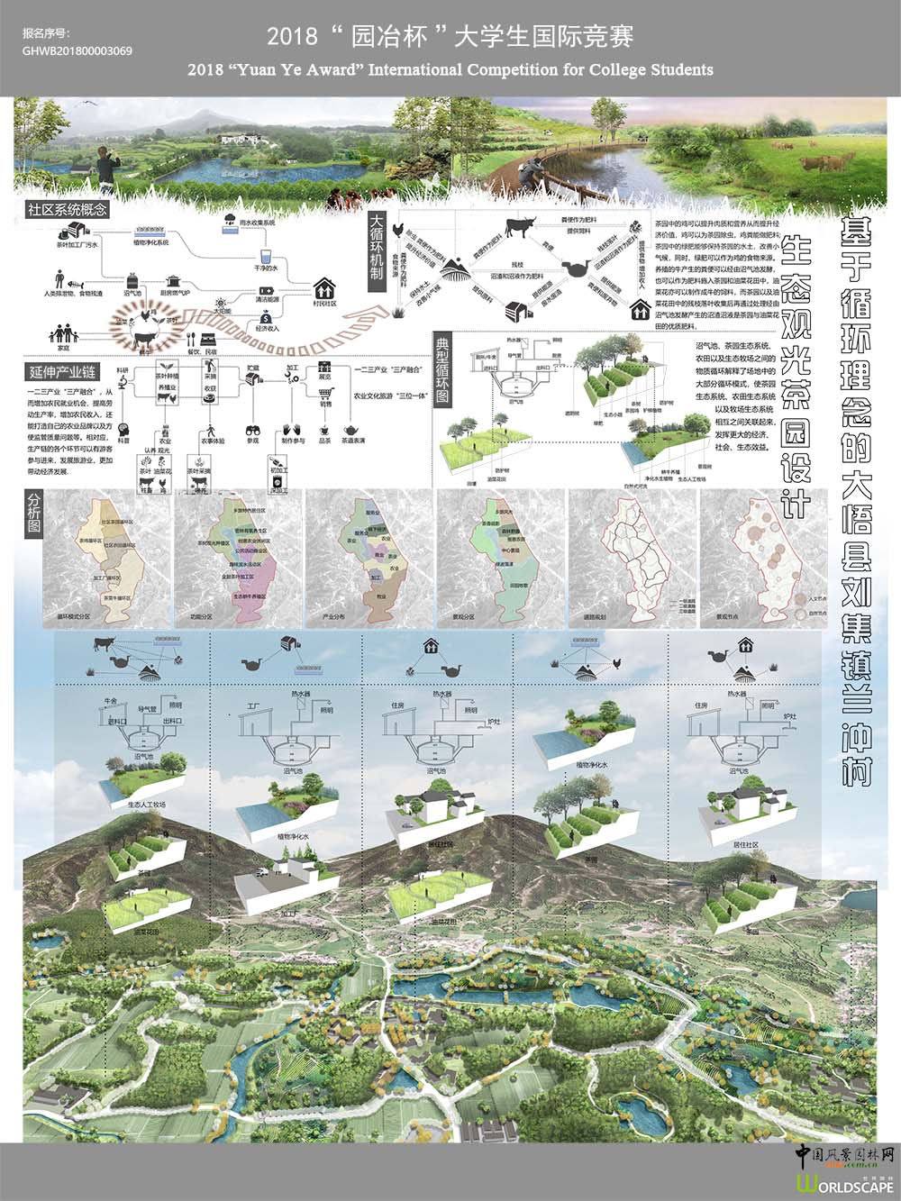基于循环理念的大悟县刘集镇兰冲村生态观光茶园设计