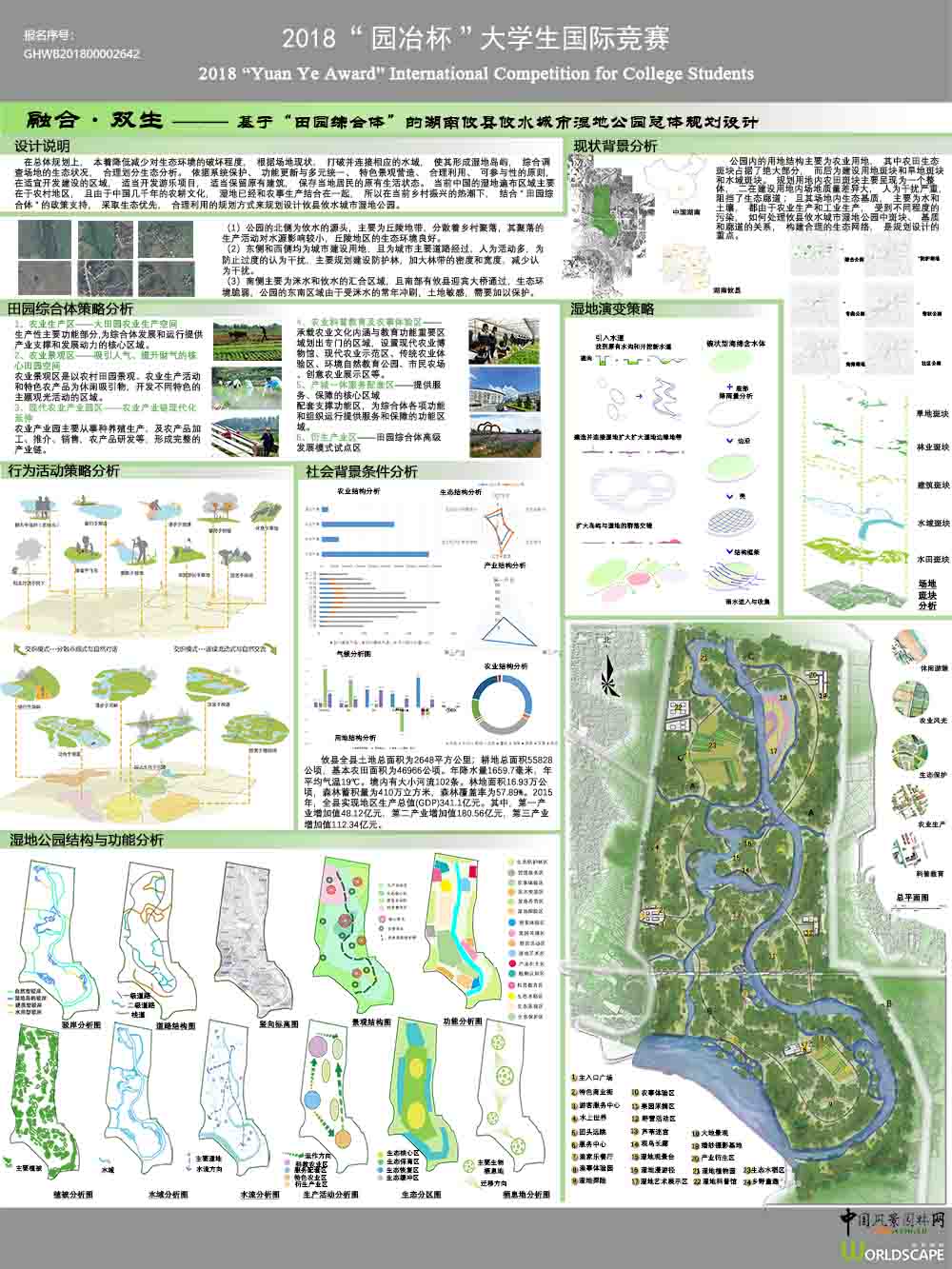 融合·双生——基于“田园综合体”的湖南攸县攸水城市湿地公园总体规划设计