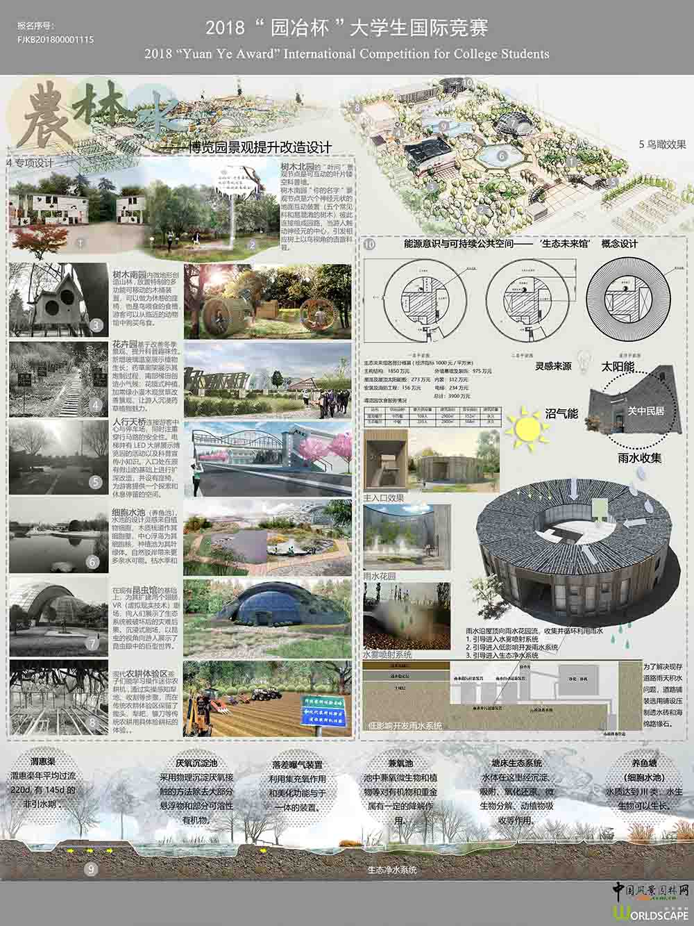 西北农林科技大学博览园改造设计
