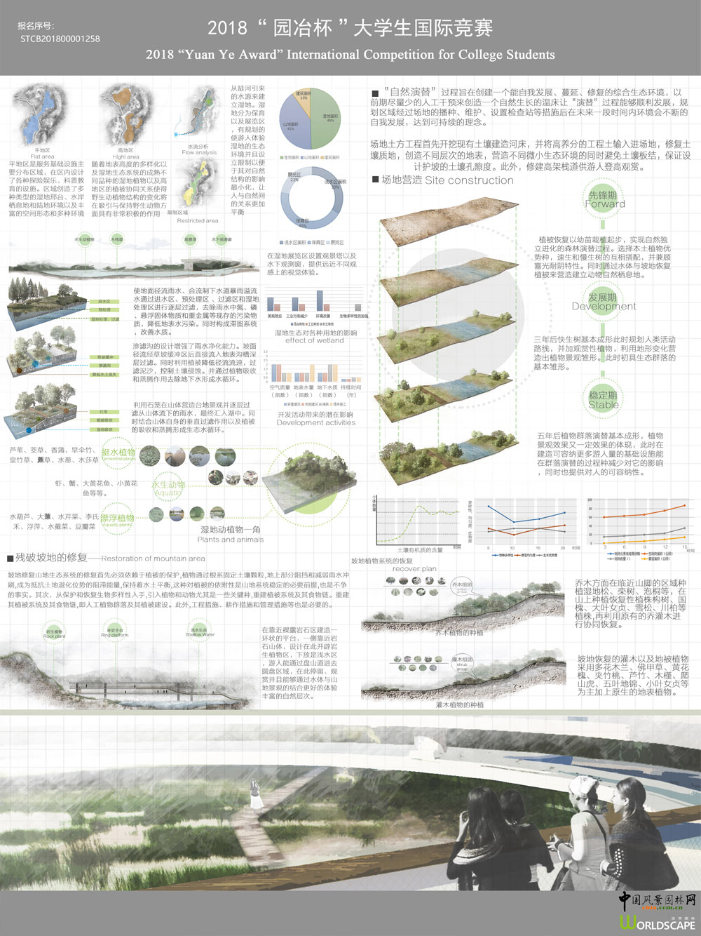 工业之后——旧水泥厂开采地生态复苏设计
