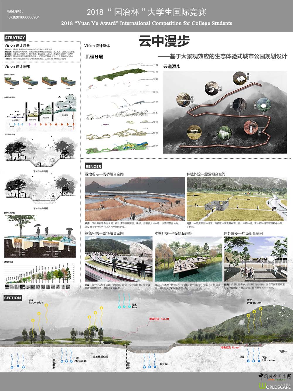 云中漫步——基于大景观效应的体验式城市公园规划设计