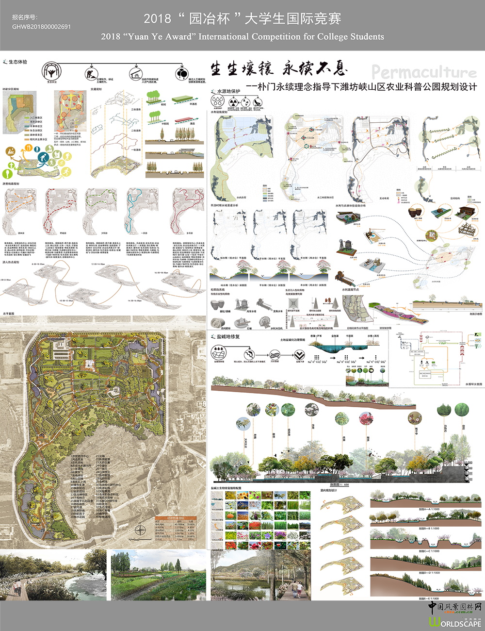 朴门永续理念指导下的潍坊峡山农业科普公园规划设计