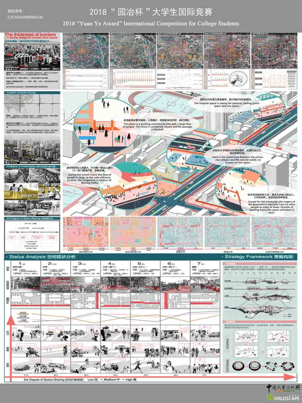The thickness of borders – A flexible design for shared urban space