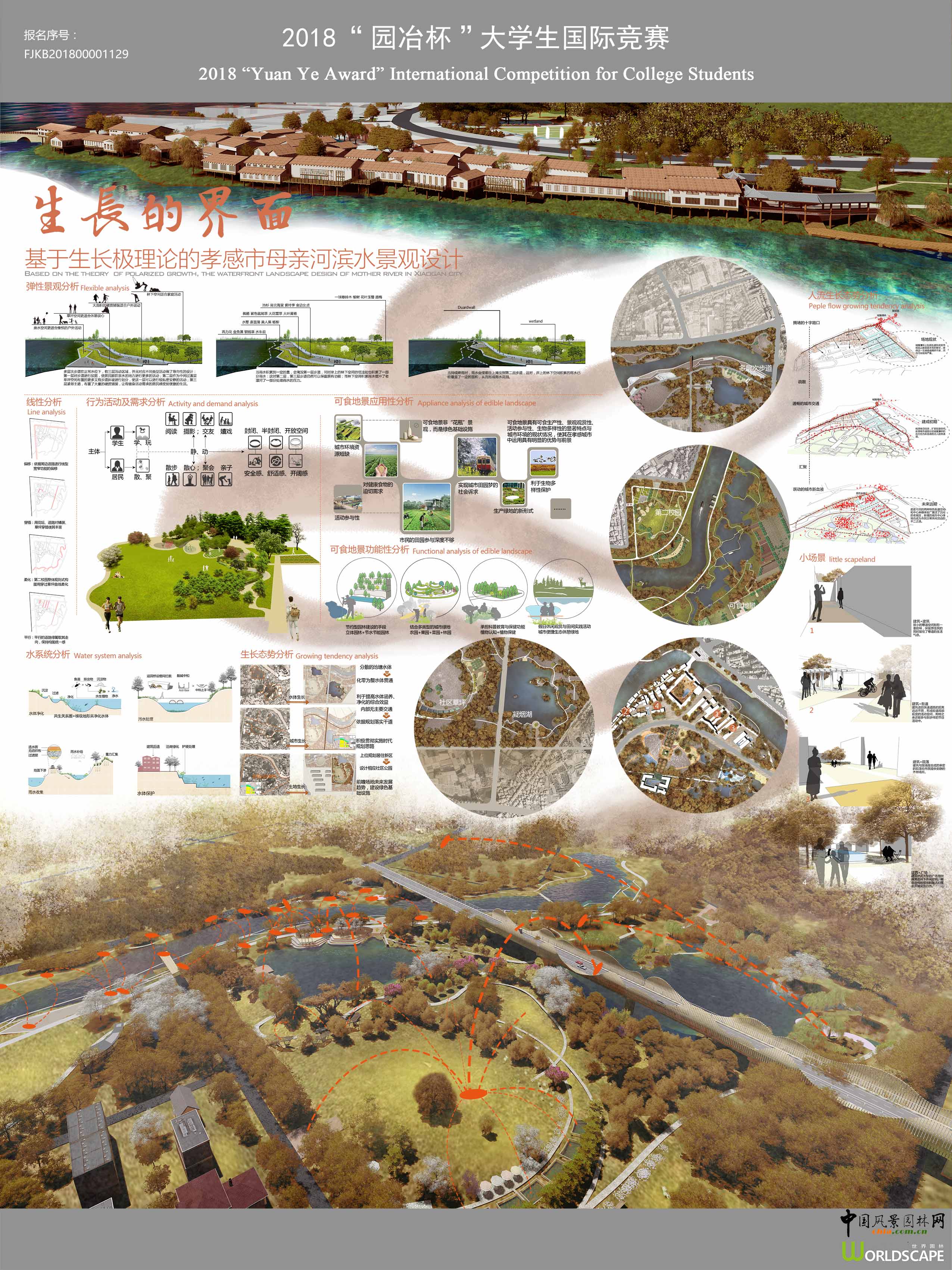 生长的界面——基于生长极理论的孝感市母亲河滨水景观设计