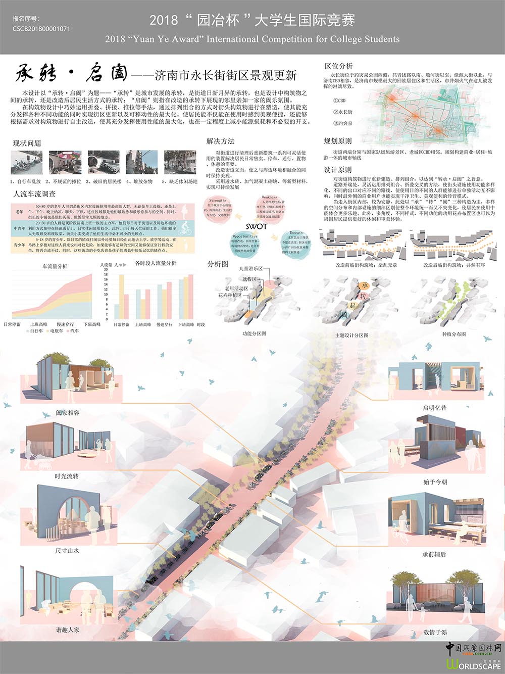 “承转·启阖”——济南市永长街街区景观更新