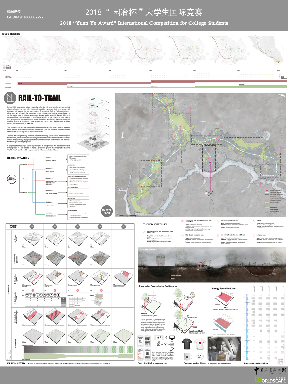 RAIL-TO-TRAIL