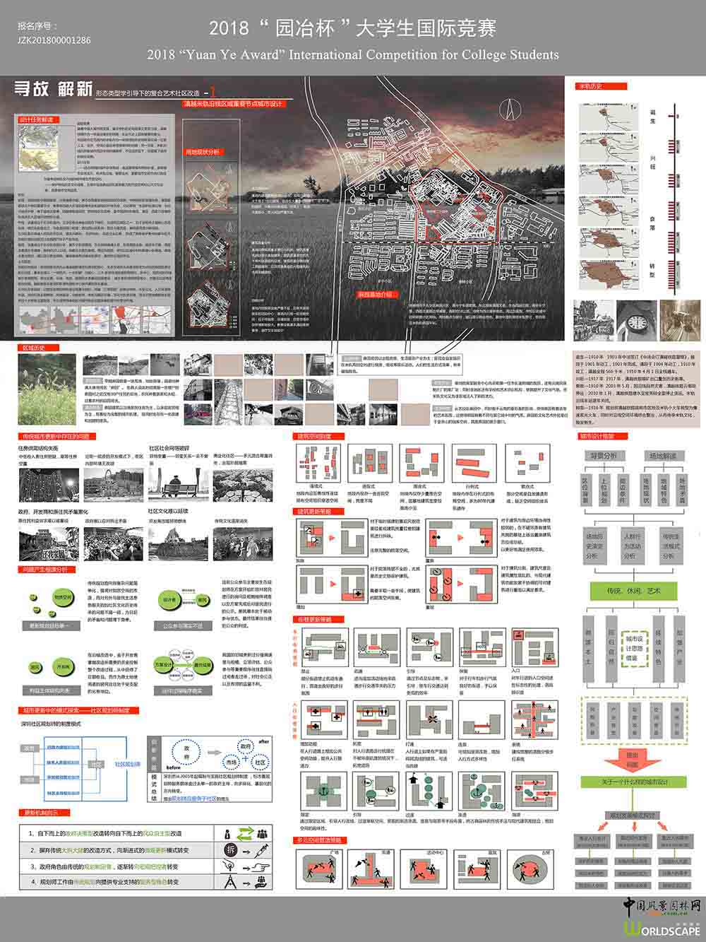 寻故 解新——形态类型学引导下的复合艺术社区改造—— 滇越米轨沿线区域重要节点城市设计