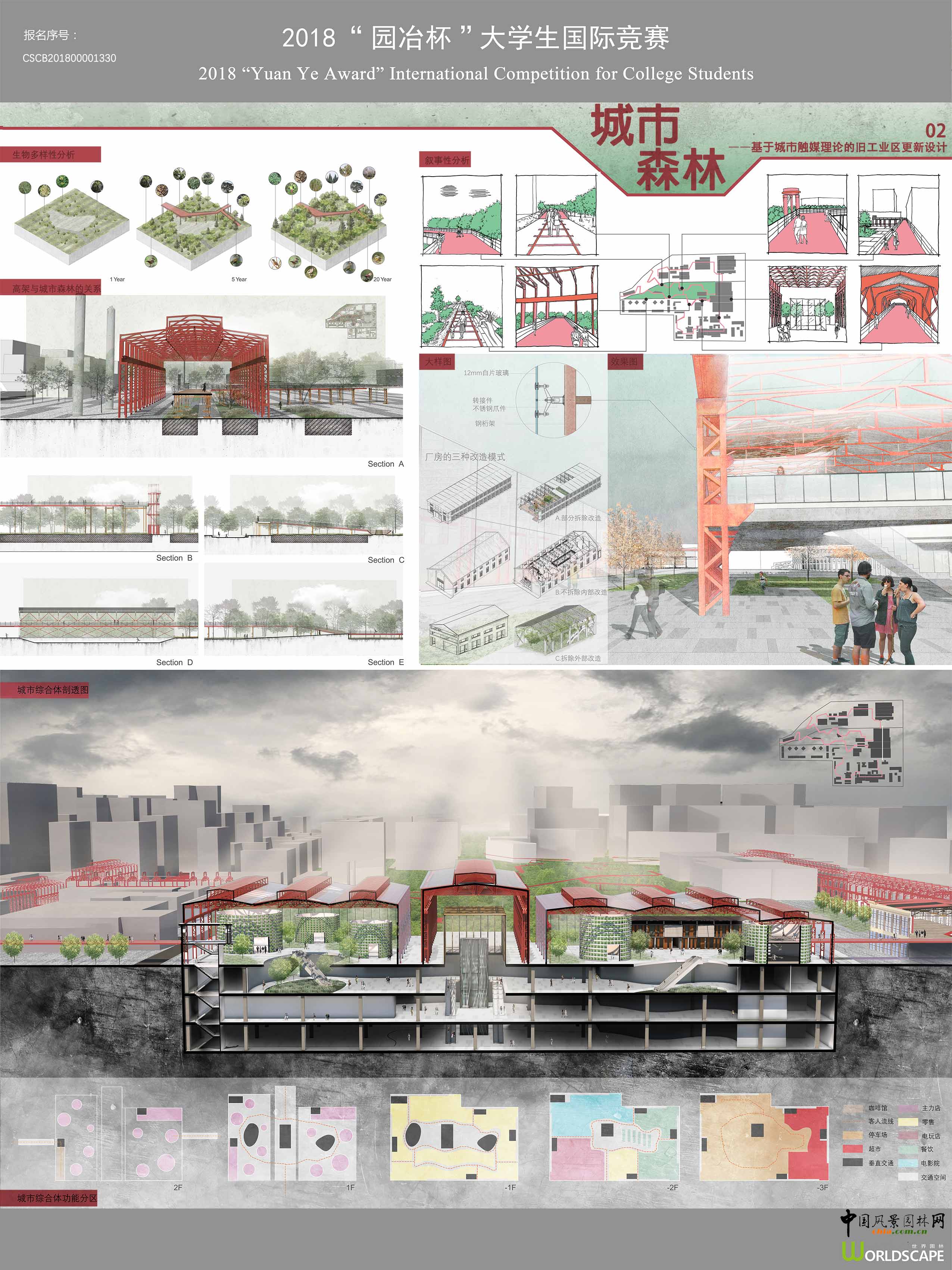 城市森林——基于城市触媒理论的旧工业更新设计
