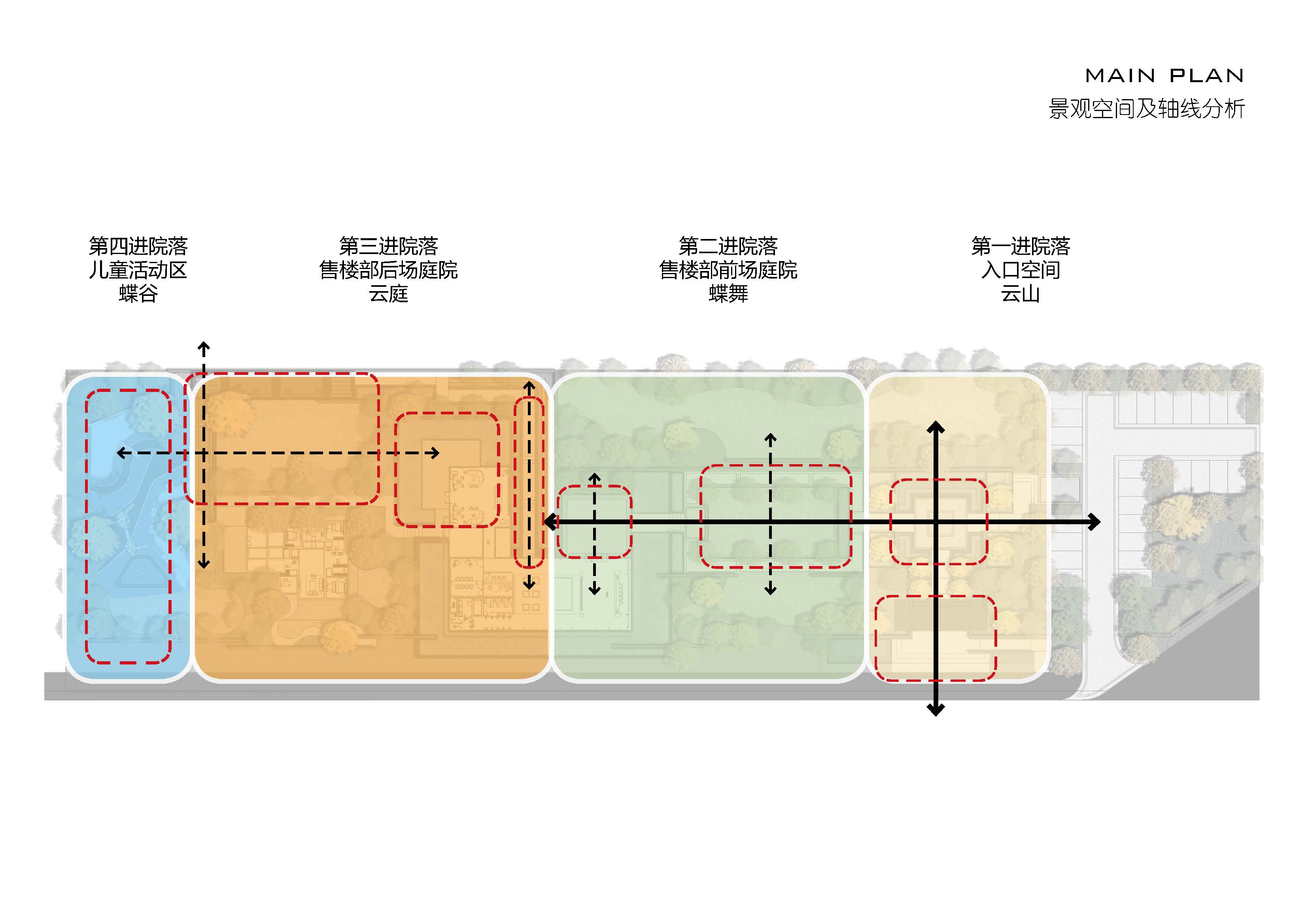 云南金科·江湖海示范区园林景观工程