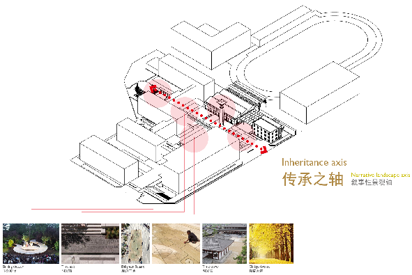 渭城区渭城中学迁址新建项目景观篇