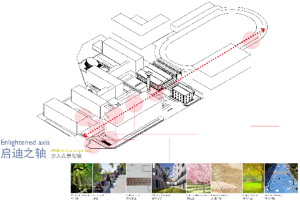 渭城区渭城中学迁址新建项目景观篇