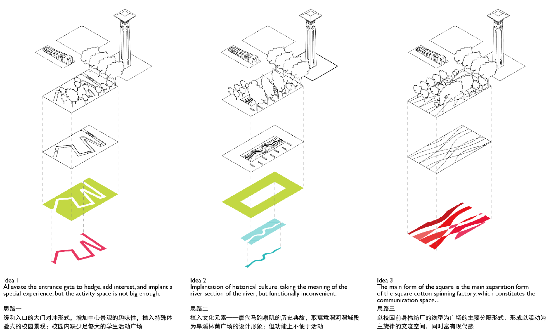 渭城区渭城中学迁址新建项目景观篇