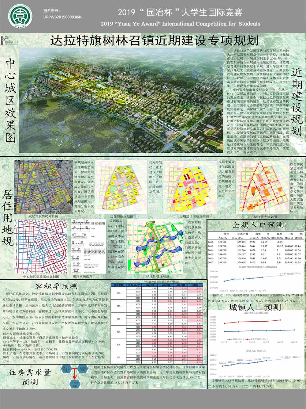 达拉特旗树林召镇近期建设专项规划