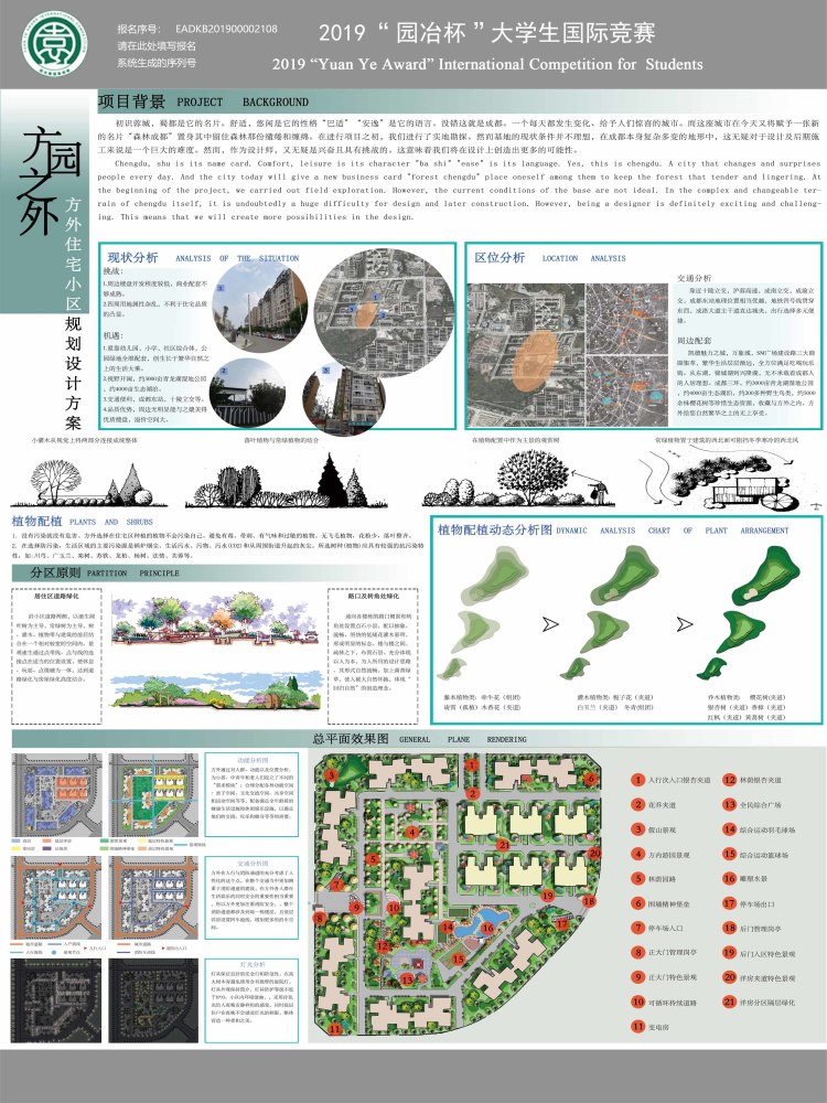 方外住宅小区规划设计