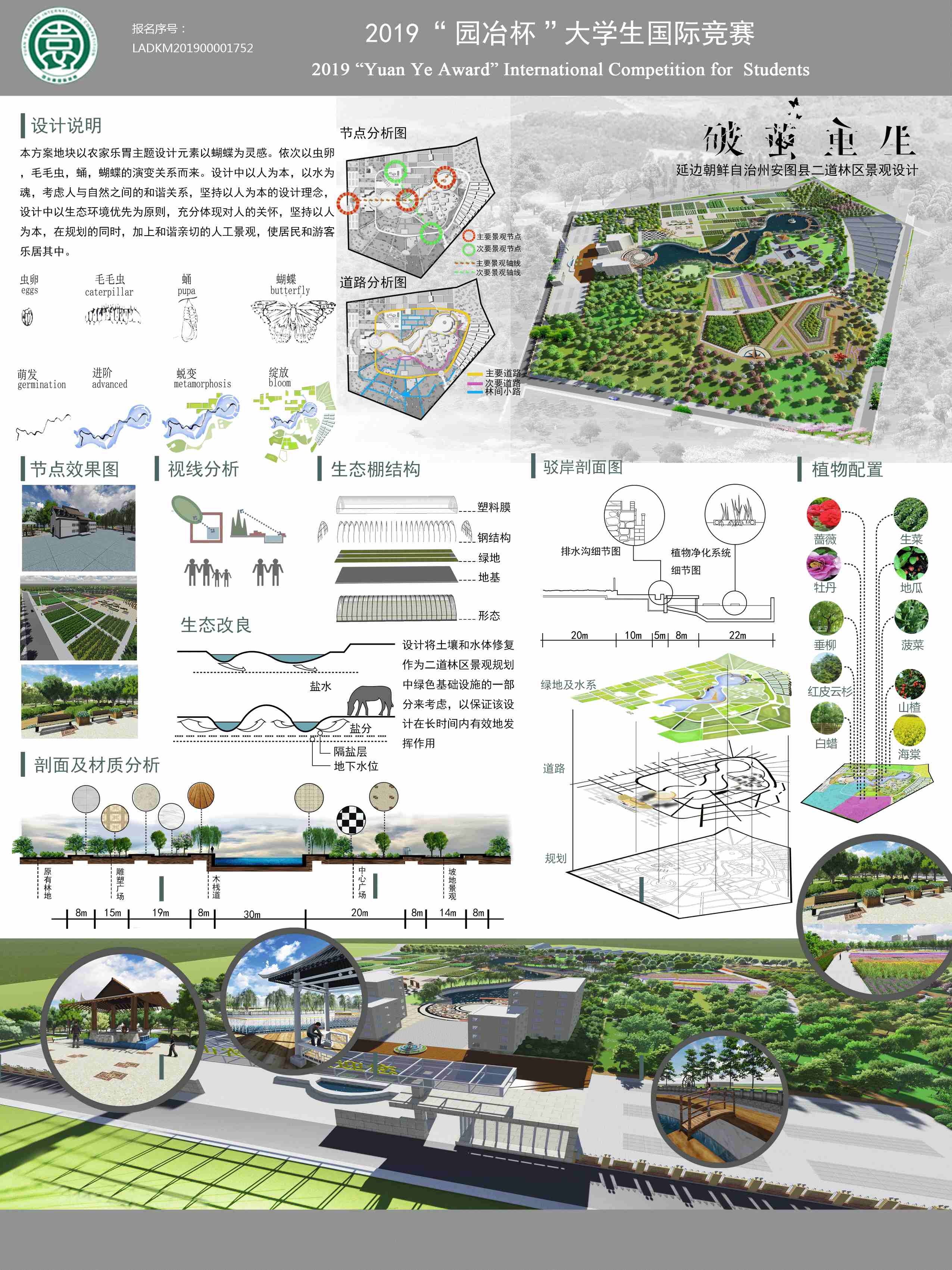 本方案地块以农家乐为主题设计元素以蝴蝶为灵感。依次以虫卵，毛毛虫，蛹，蝴蝶的演变关系而来。设计中以人为本...